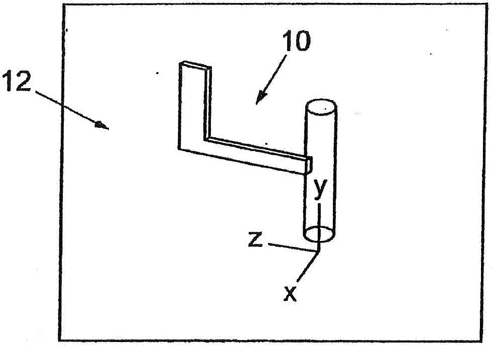 Apparatus and method for investigating molecule
