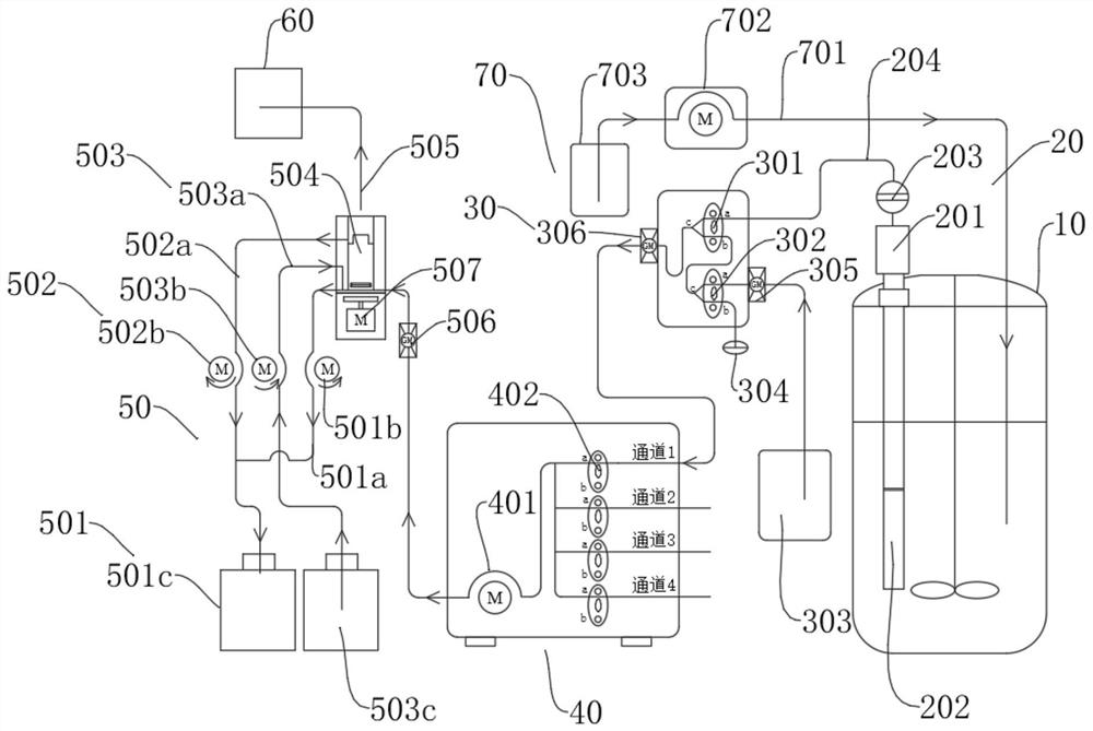 Online real-time detection system and method for biological sample