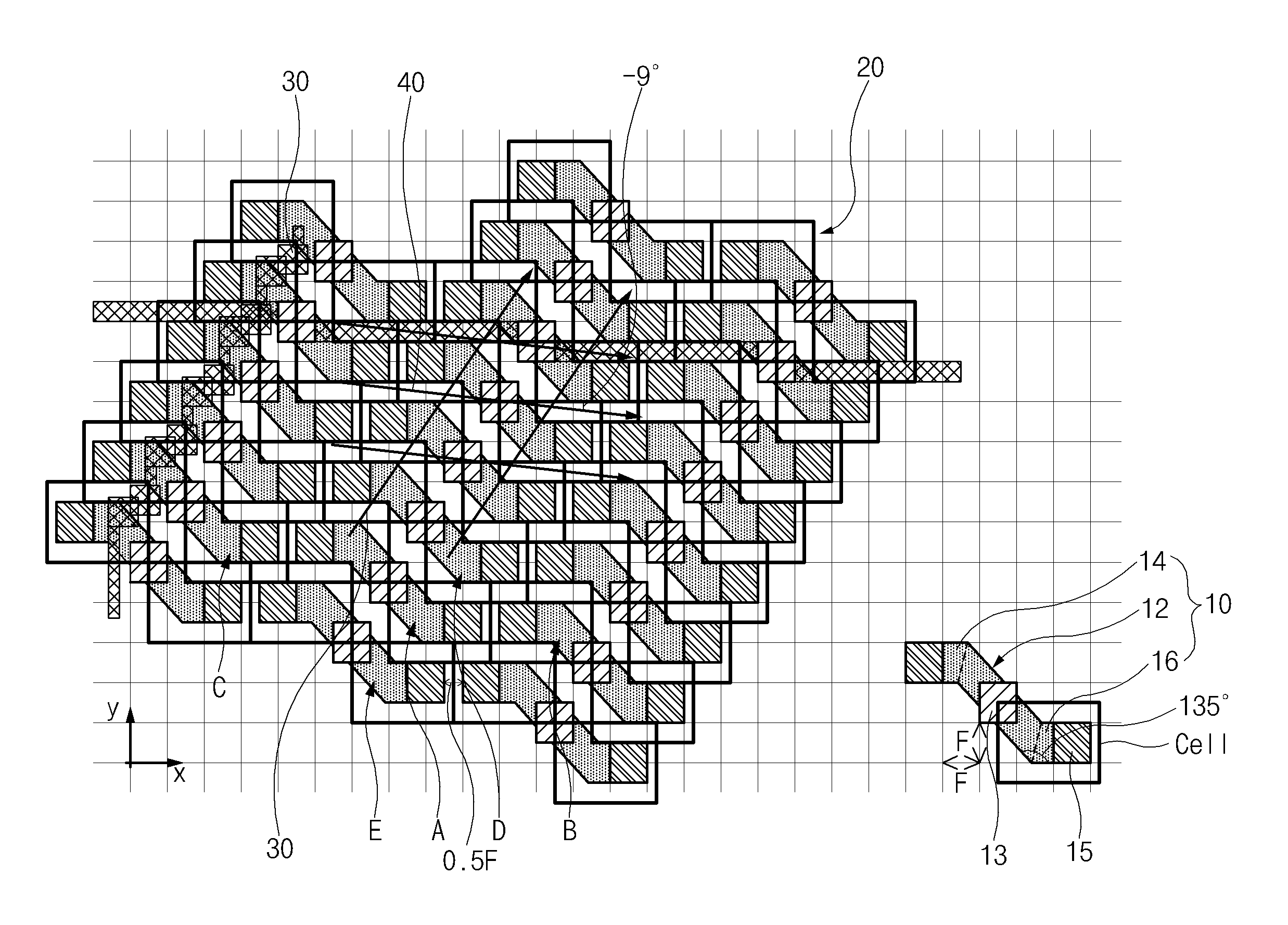 Layout for semiconductor device and method of fabricating the semiconductor device