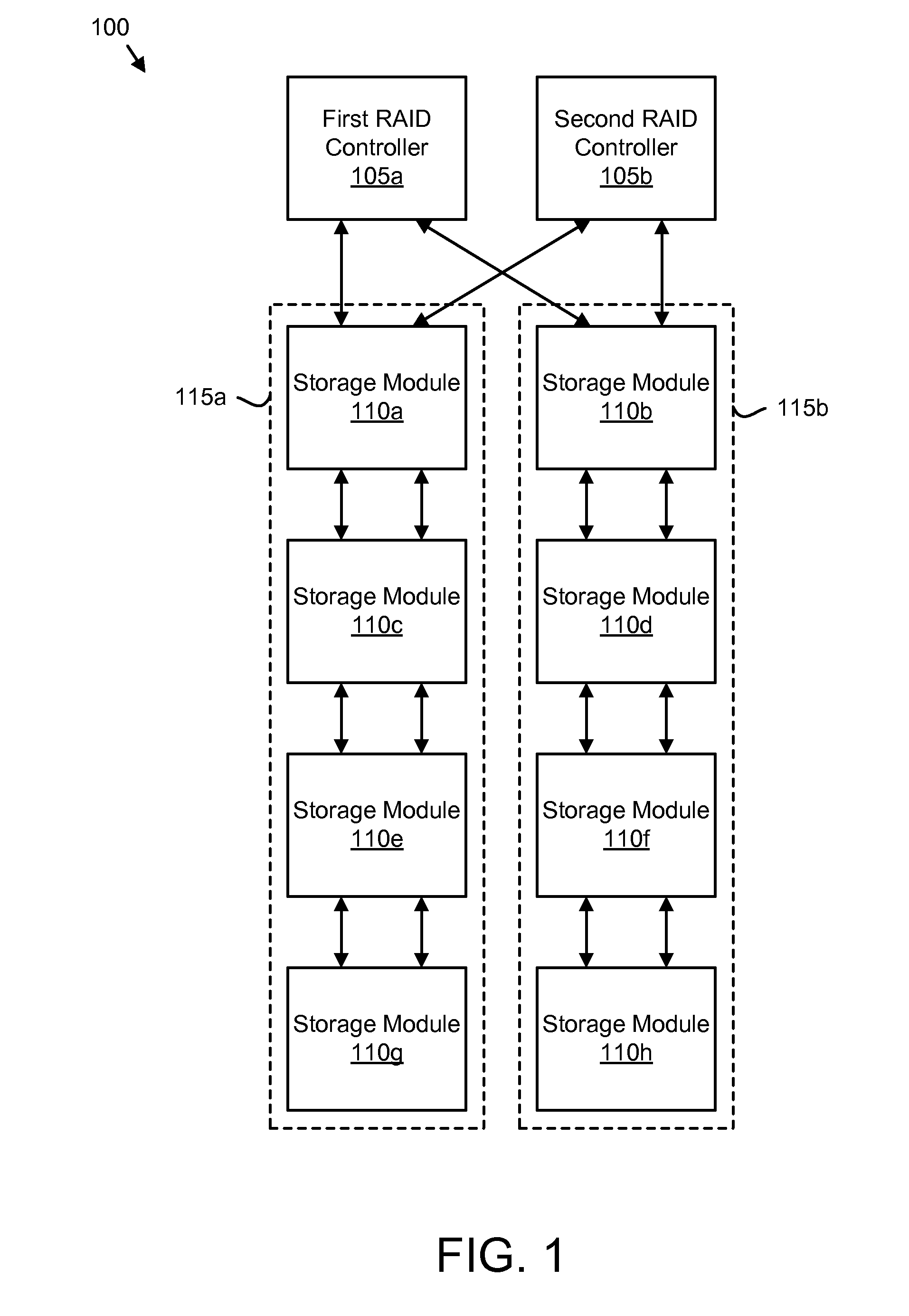Apparatus, system, and method for selective cross communications between autonomous storage modules