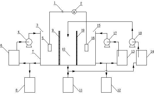 Method for preparing electronic-grade tetramethylammonium hydroxide (TMAH)