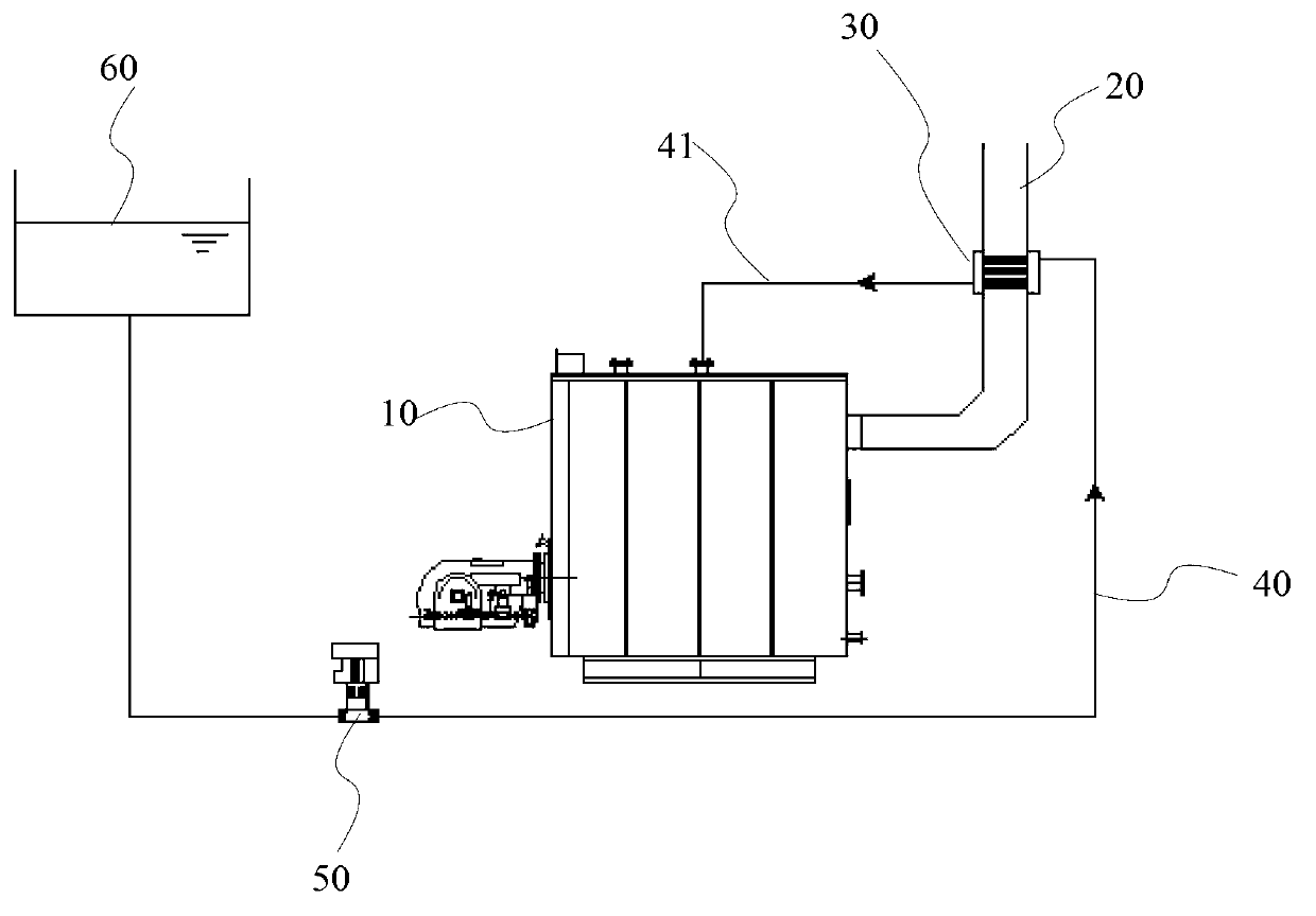 Boiler system with U-shaped flue and boiler water charging system