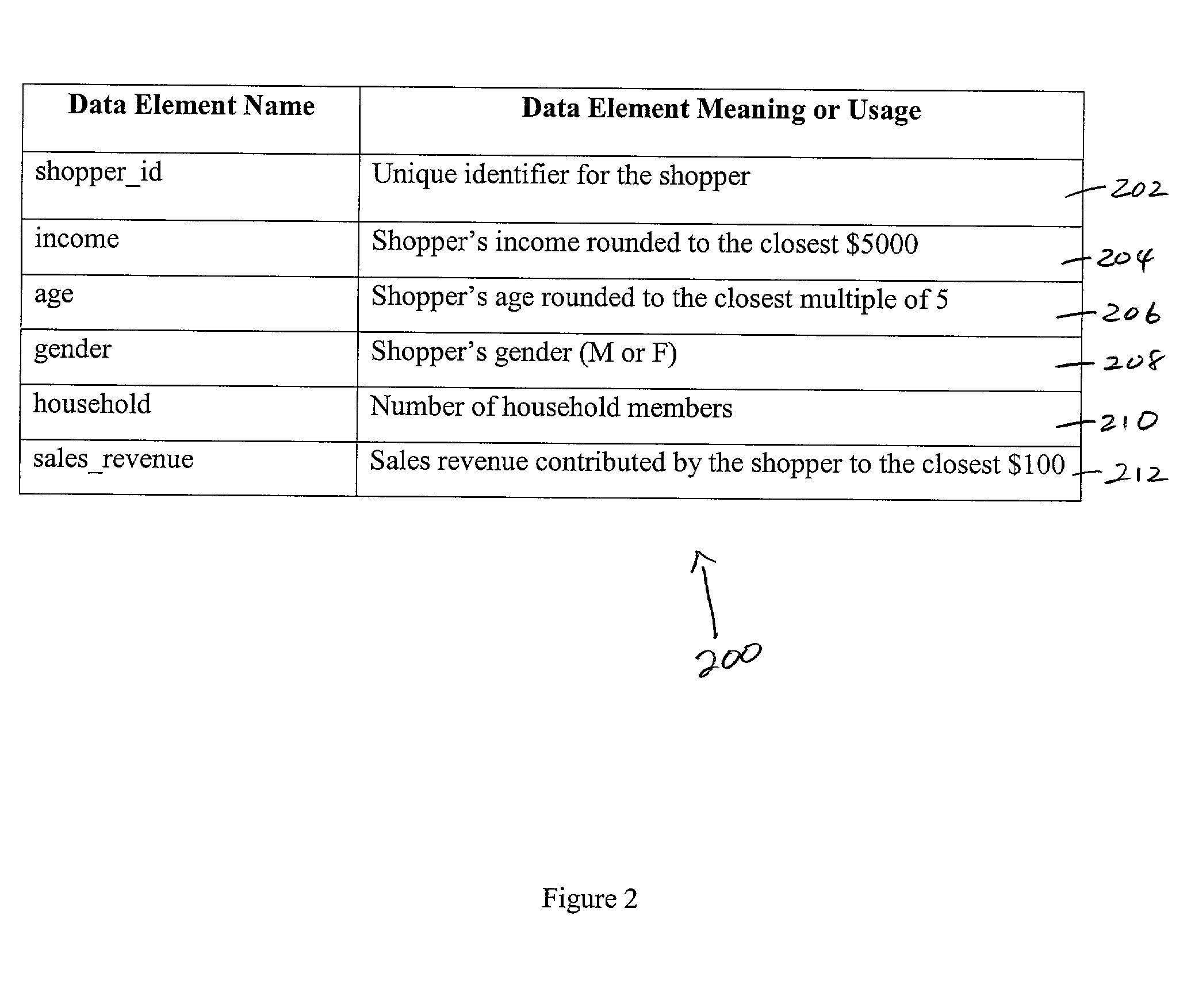 Method and system for simplifying the use of data mining in domain-specific analytic applications by packaging predefined data mining models