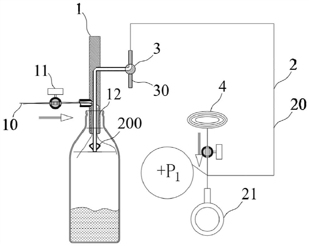 A positive pressure non-contact liquid filling method for controlling liquid level