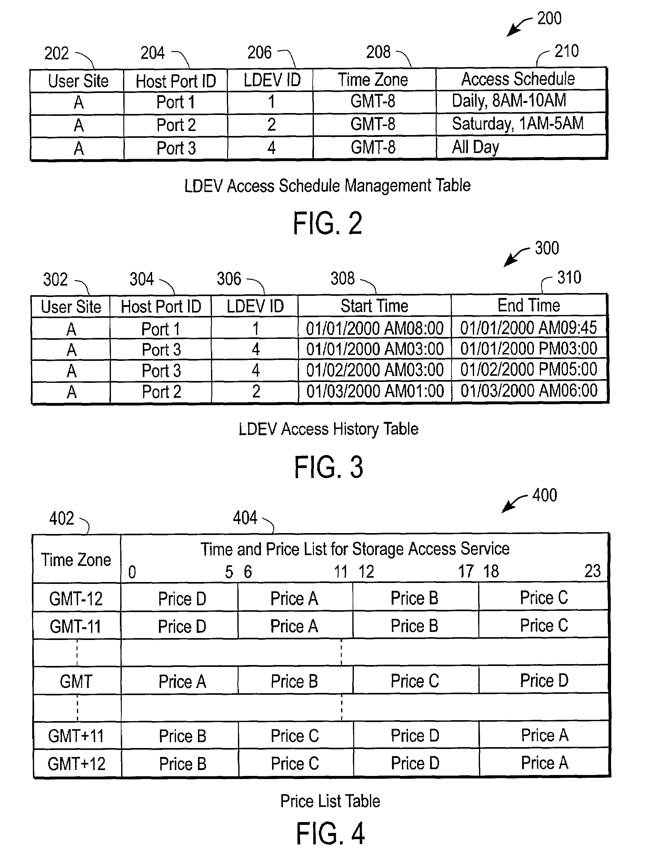 Method and system for time-based storage access services