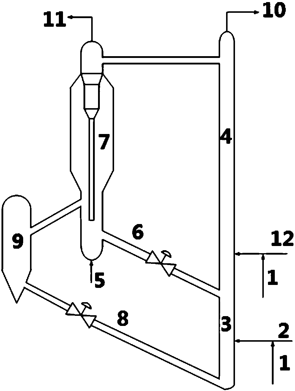 Low-carbon olefin production method