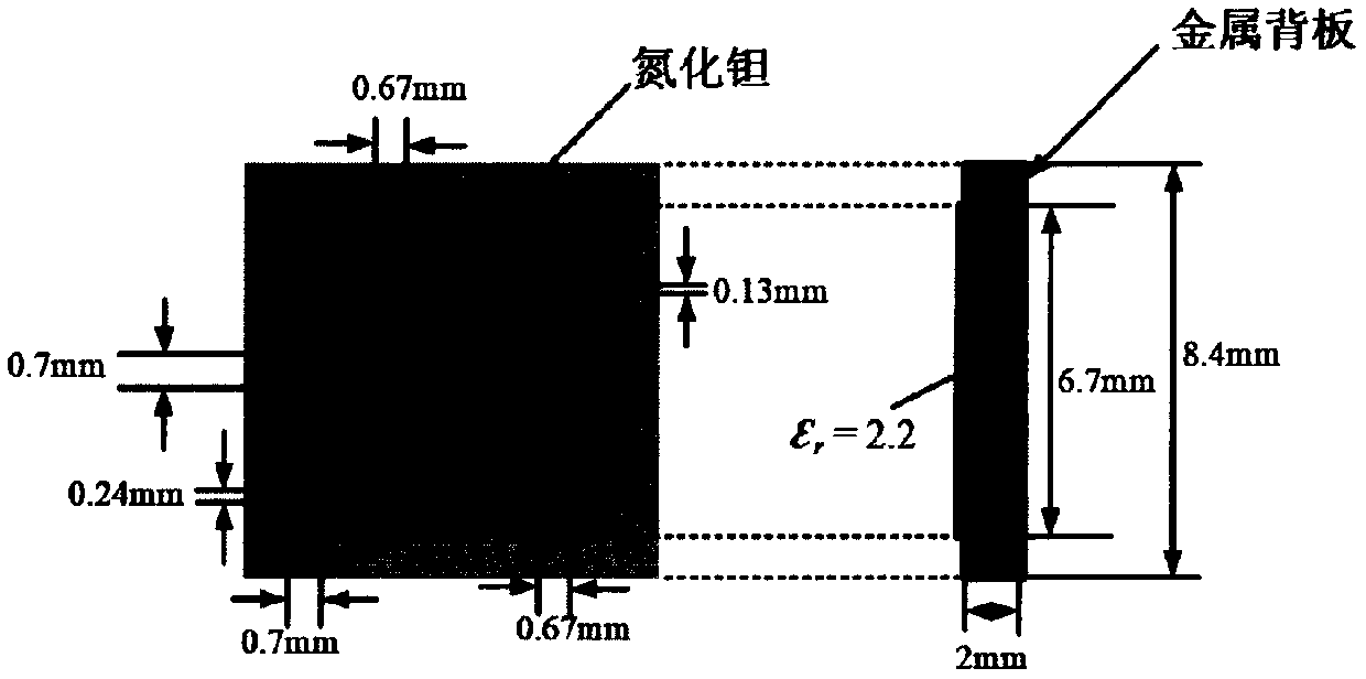 Design method and application of wave-absorbing/wave-transmitting metasurface based on tantalum nitride material