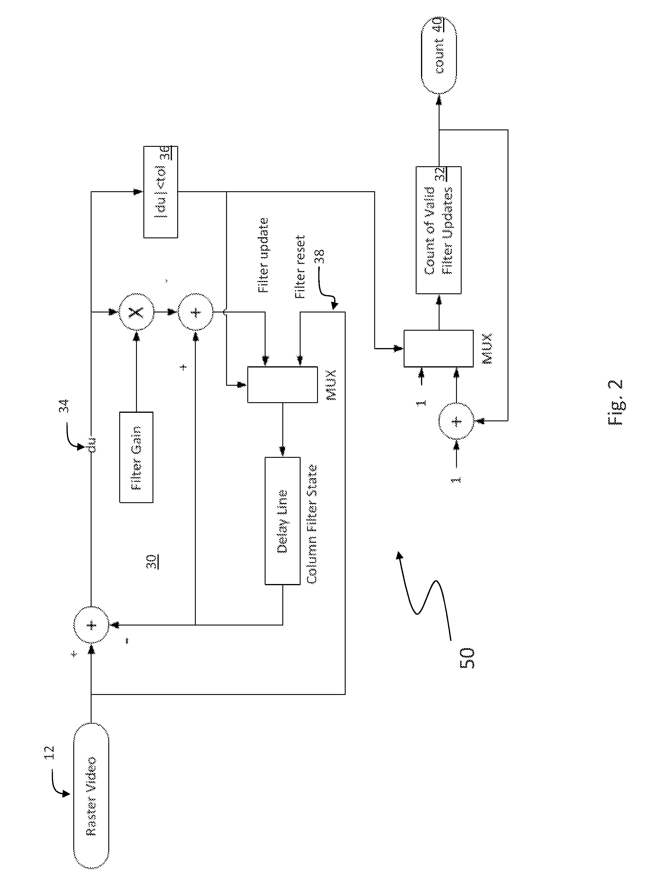 Method for reducing row and column noise in imaging systems