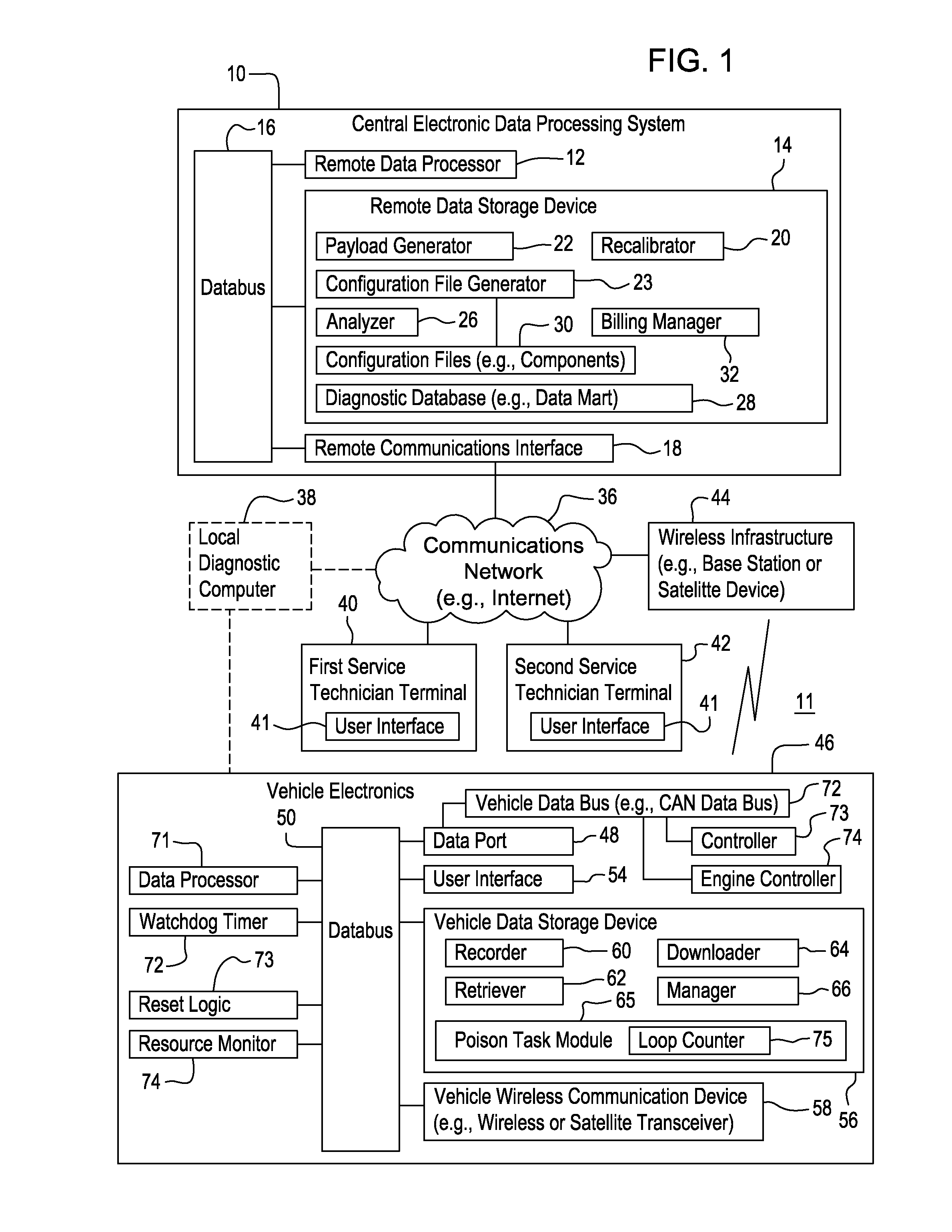 Method and system for performing diagnostics or software maintenance for a vehicle
