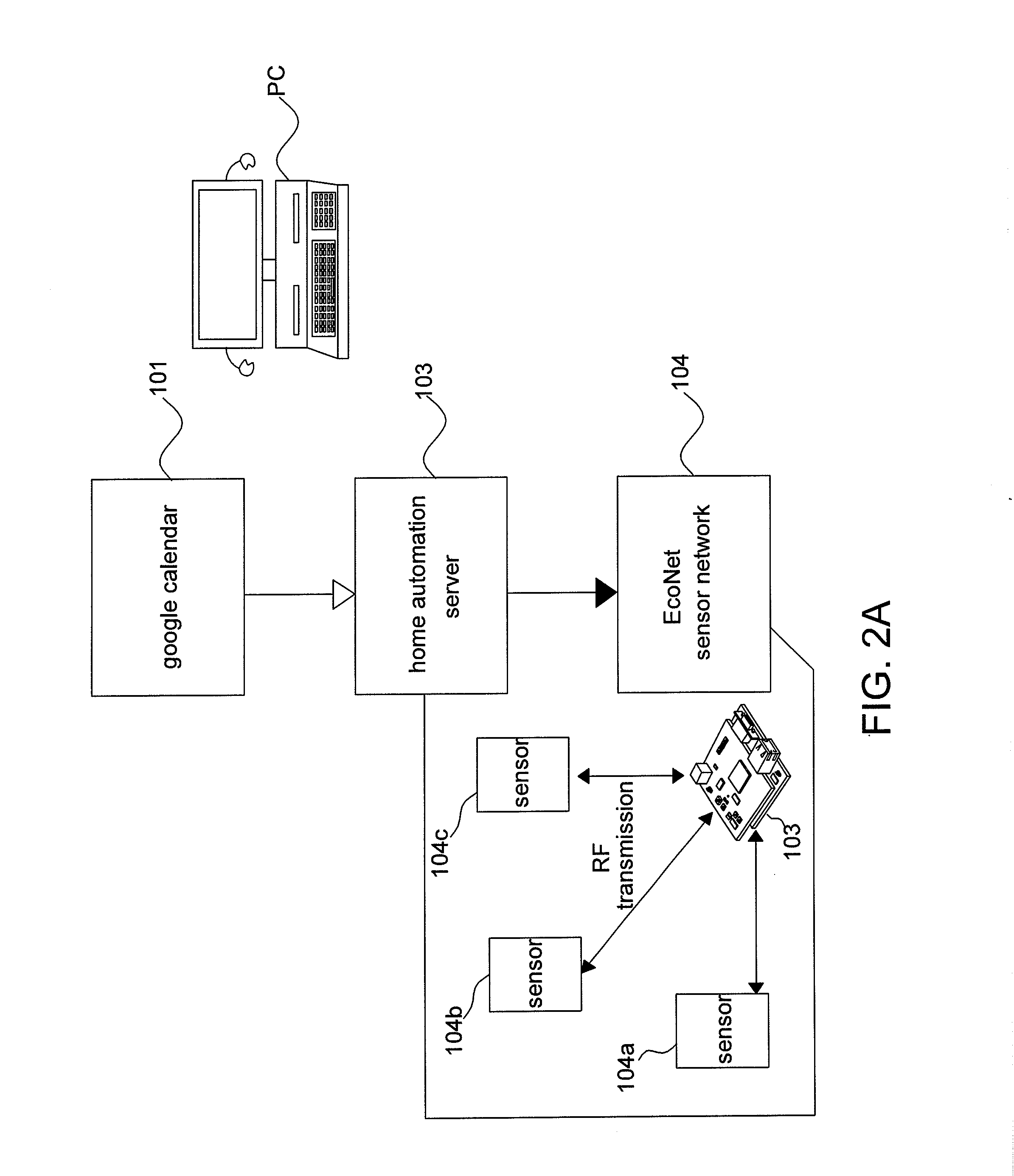 Devices and methods for appliance usage scheduling and control using on-line calendar services with open api