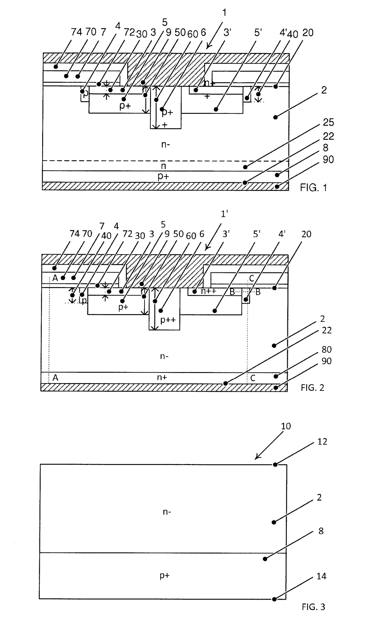 Semiconductor device and method for manufacturing such a semiconductor device