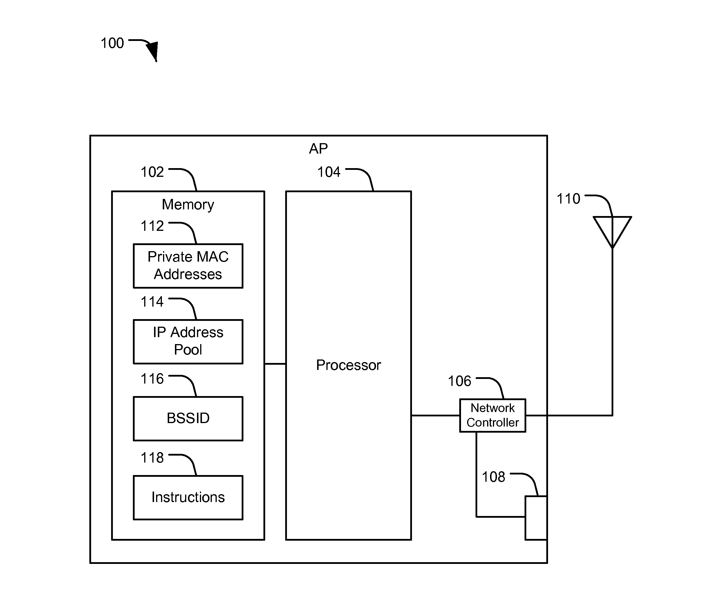 Method and apparatus for fast IP address assignment