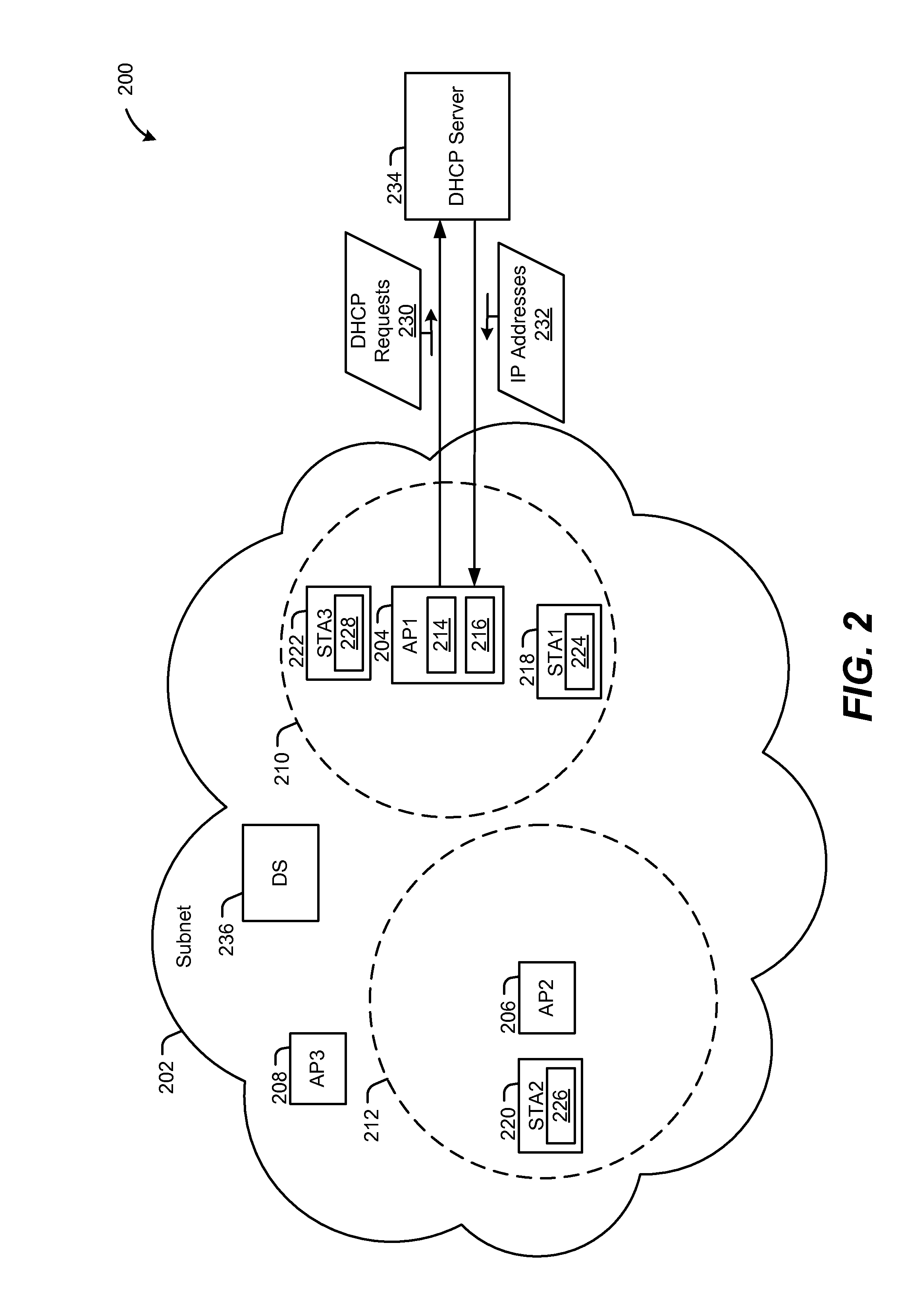 Method and apparatus for fast IP address assignment