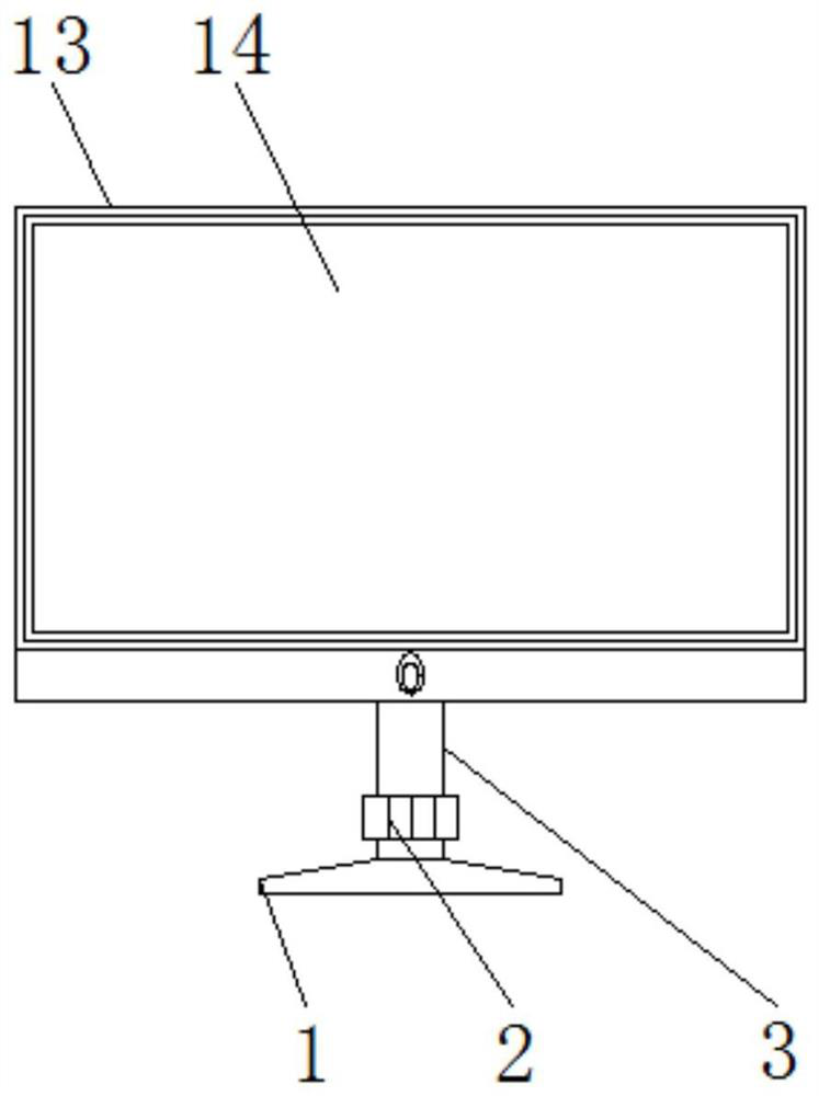 All-direction adjustable computer display screen