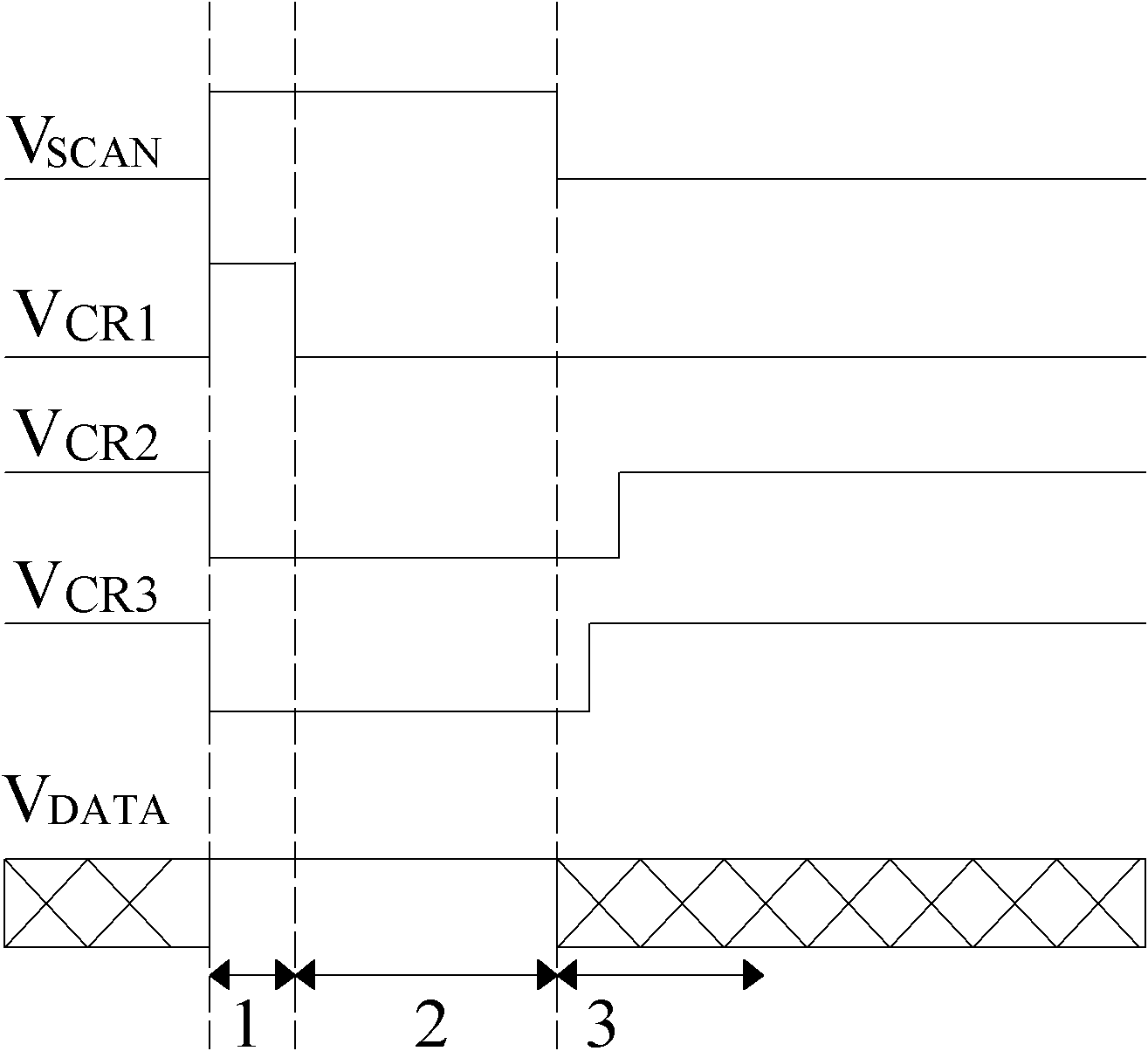 Organic light-emitting diode driving circuit, display panel and displayer