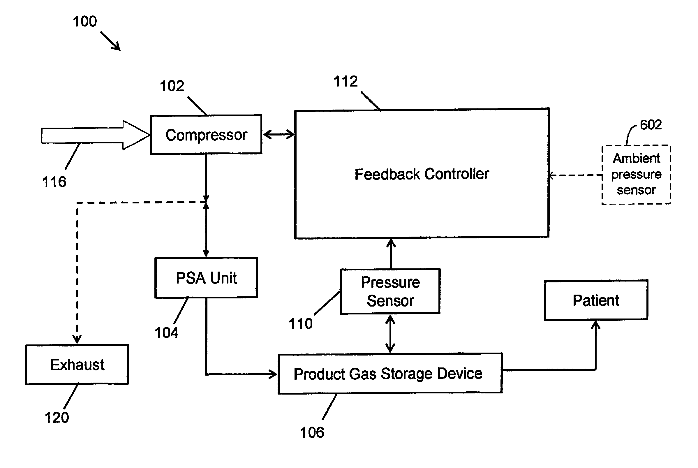 Systems and methods of monitoring and controlling the performance of a gas fractionalization apparatus