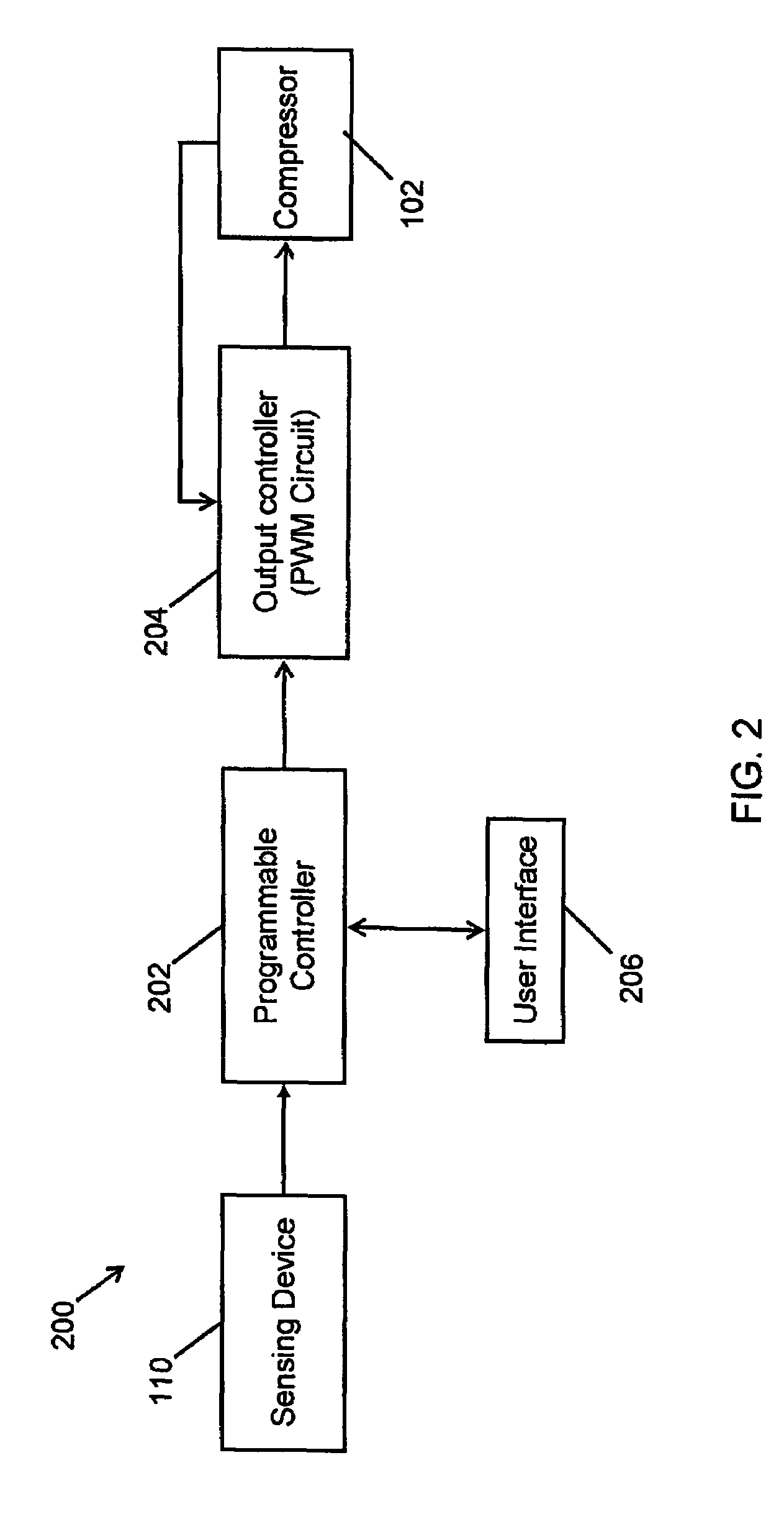 Systems and methods of monitoring and controlling the performance of a gas fractionalization apparatus