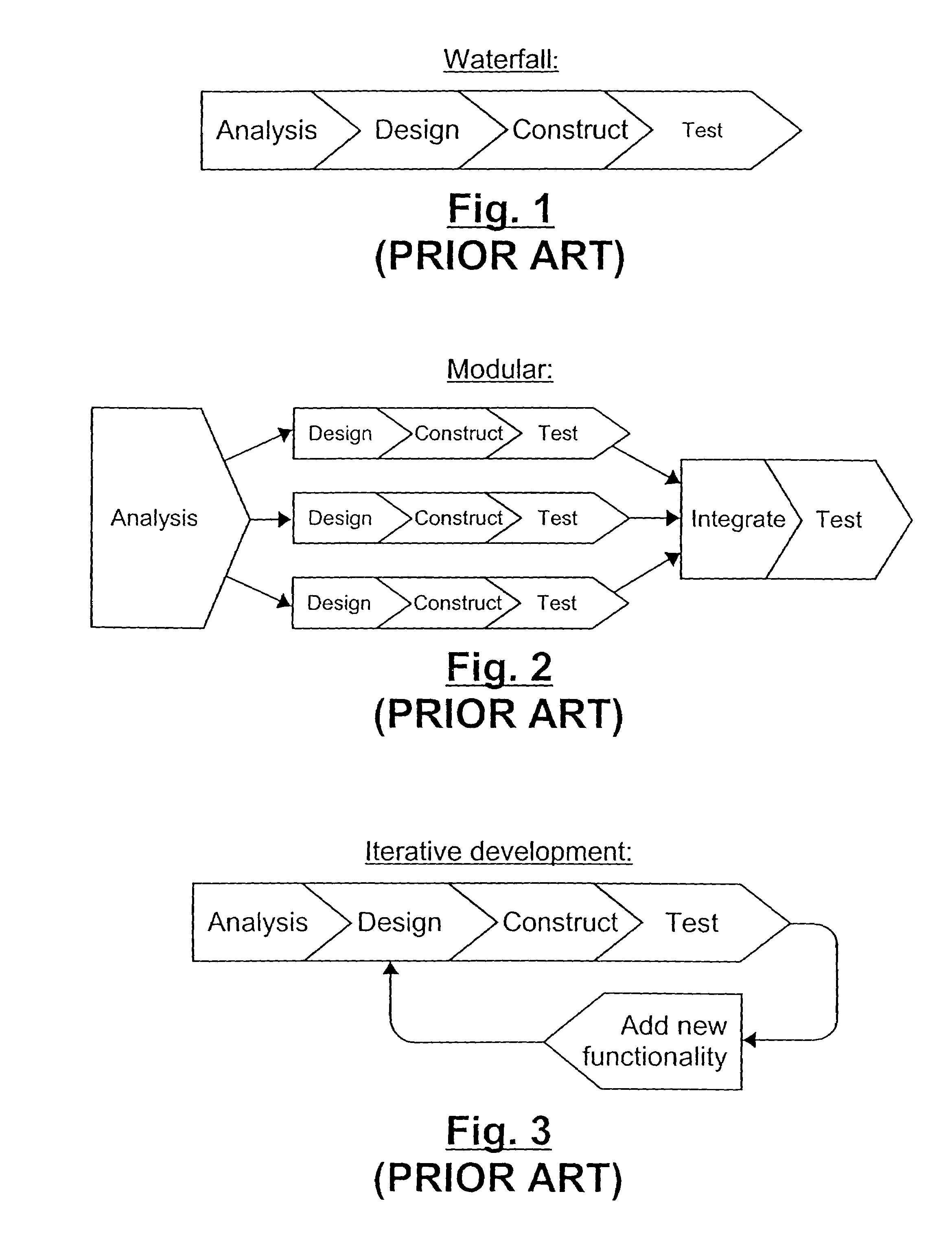 Method of producing a software product