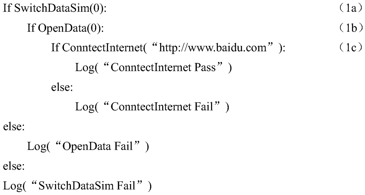 A multi-card automatic test system and method and mobile terminal