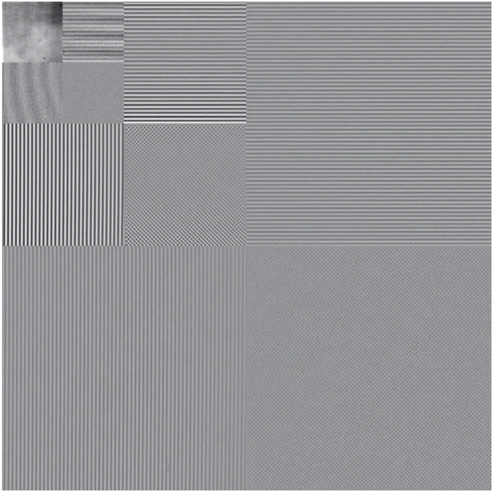 Background suppression method in TFT-LCD screen automatic optical detection