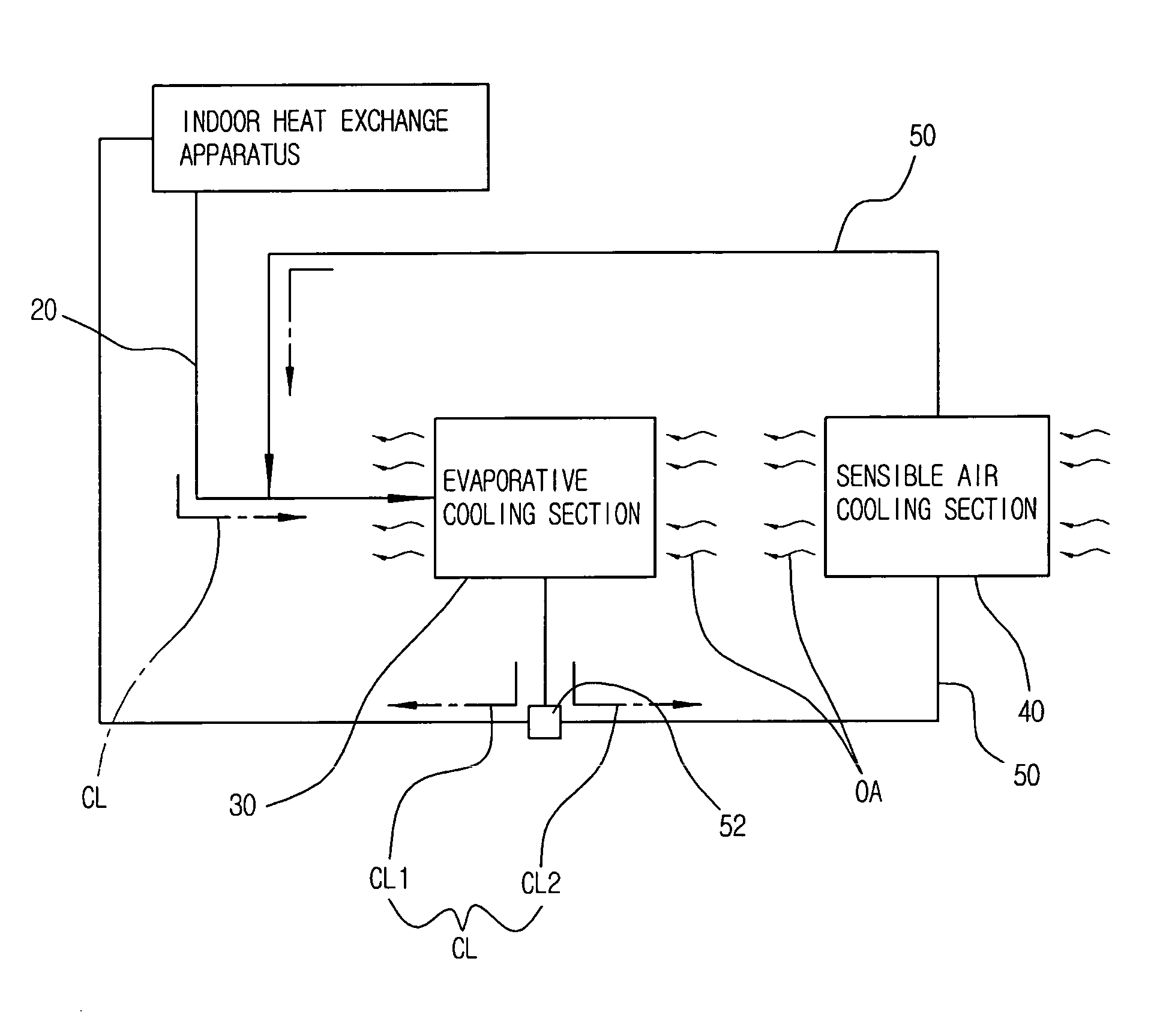 Method and apparatus for evaporative cooling of a cooling fluid