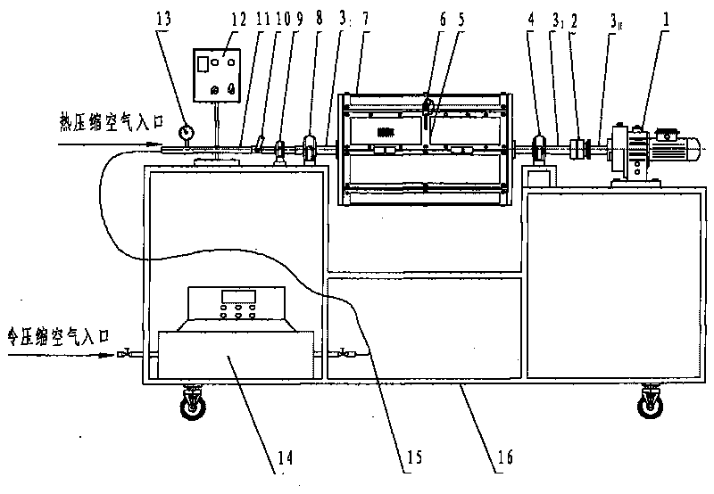 Method and equipment for coating dry-film lubricant