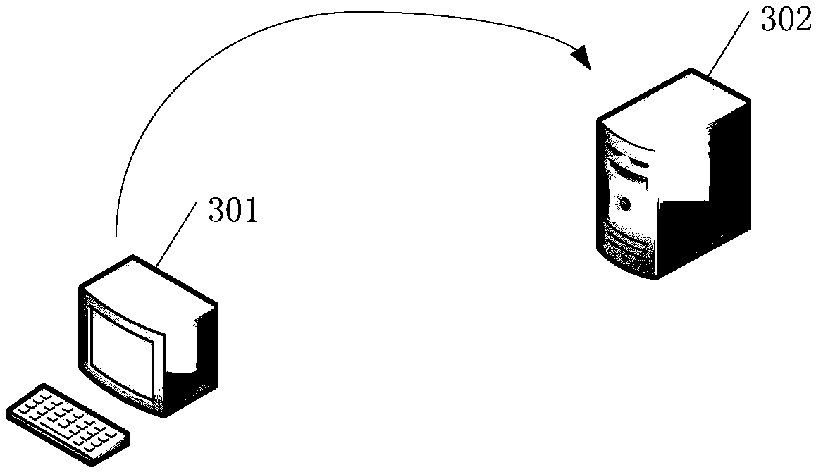 Container-based isolation processing method and relevant equipment