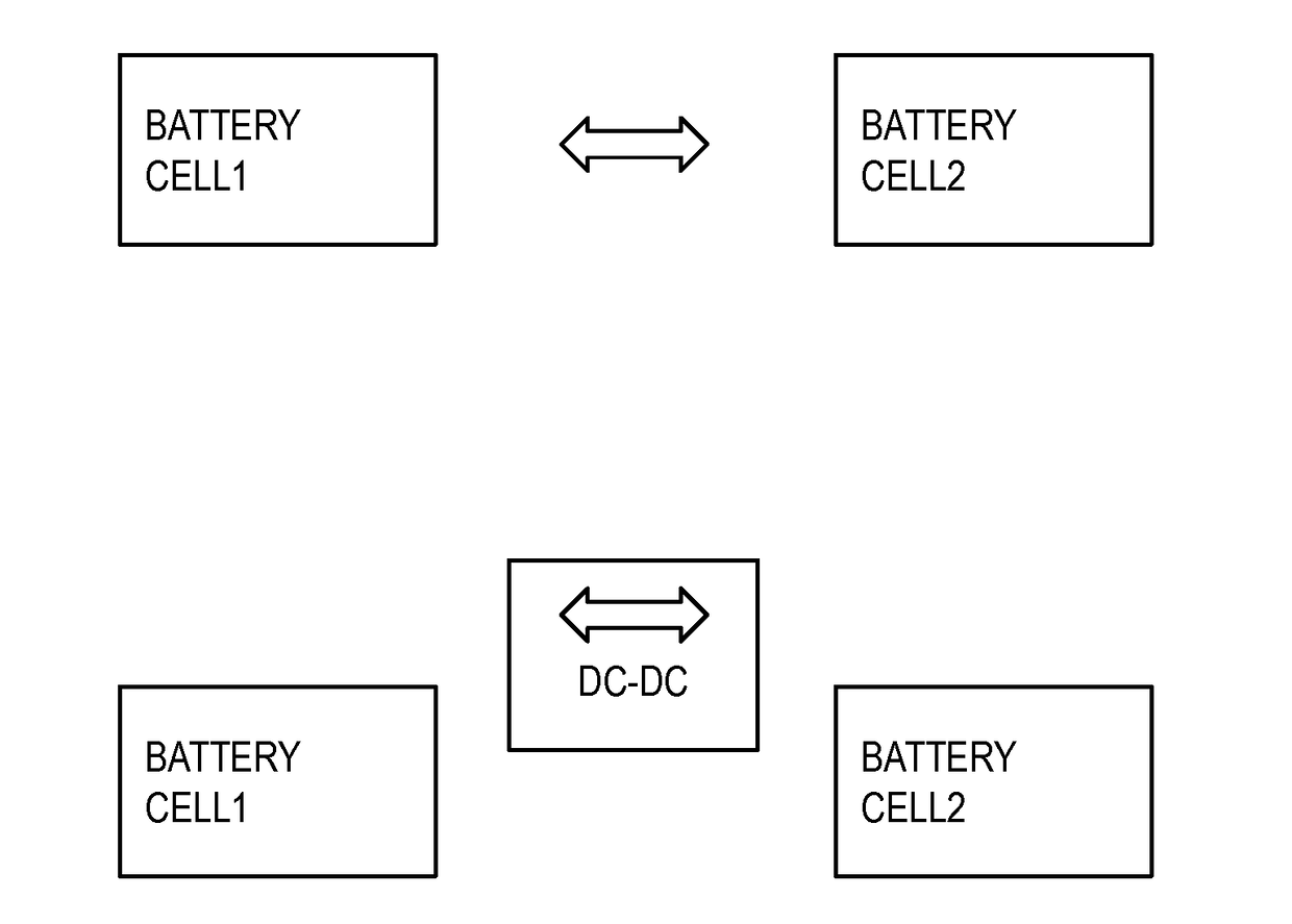 Systems and methods for enhancing the performance and utilization of battery systems