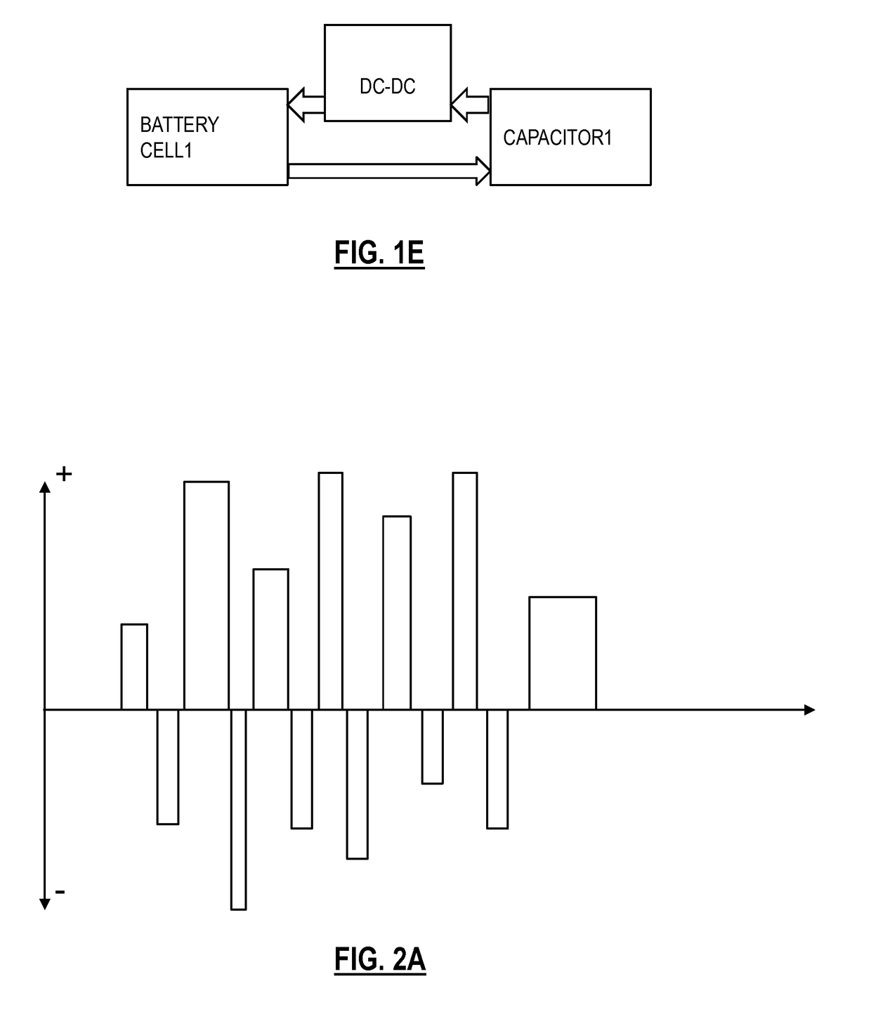 Systems and methods for enhancing the performance and utilization of battery systems