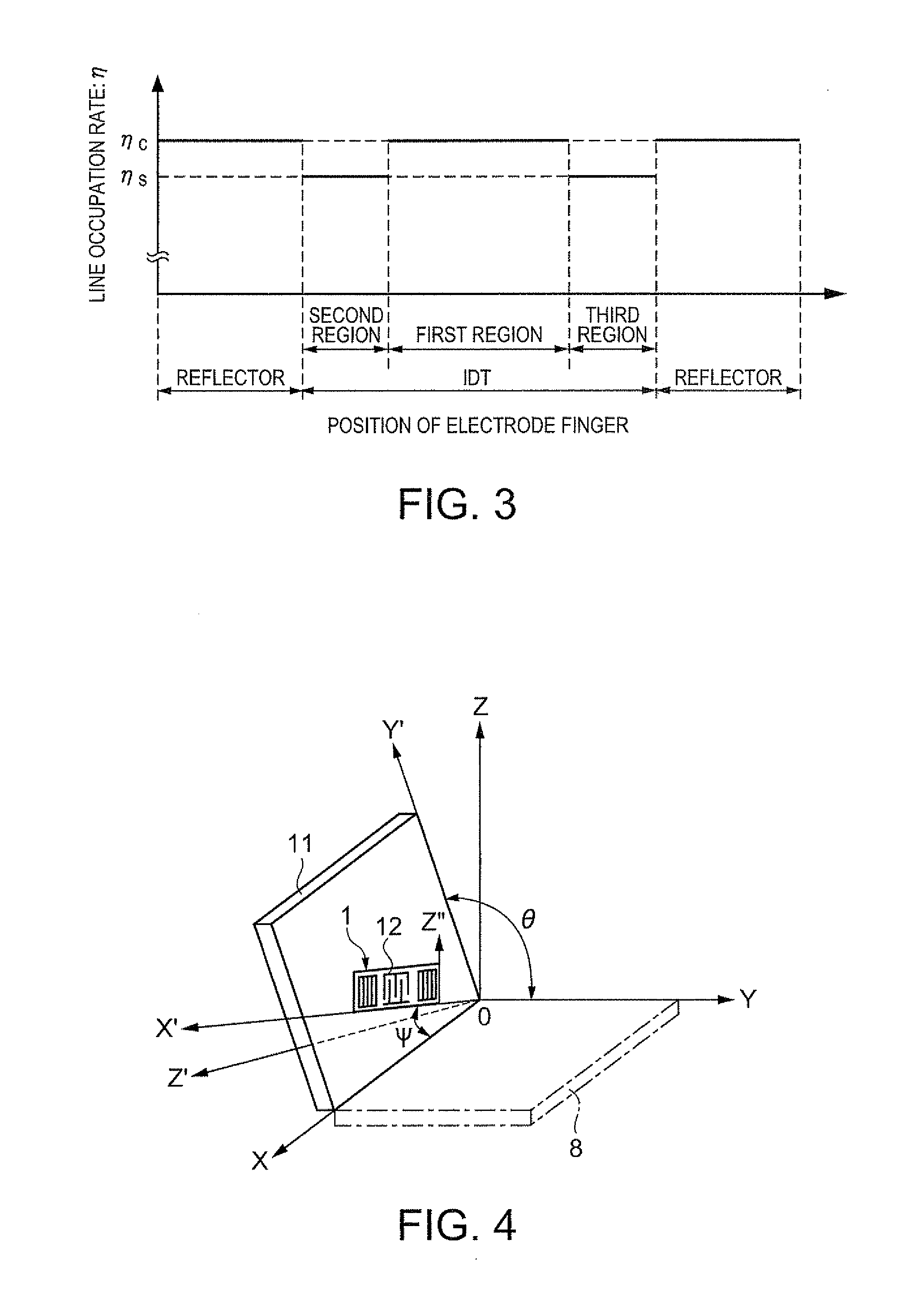 Surface acoustic wave resonator, surface acoustic wave oscillator, and surface acoustic wave module device