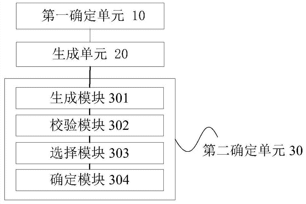Tower positioning method and device for overhead power transmission line
