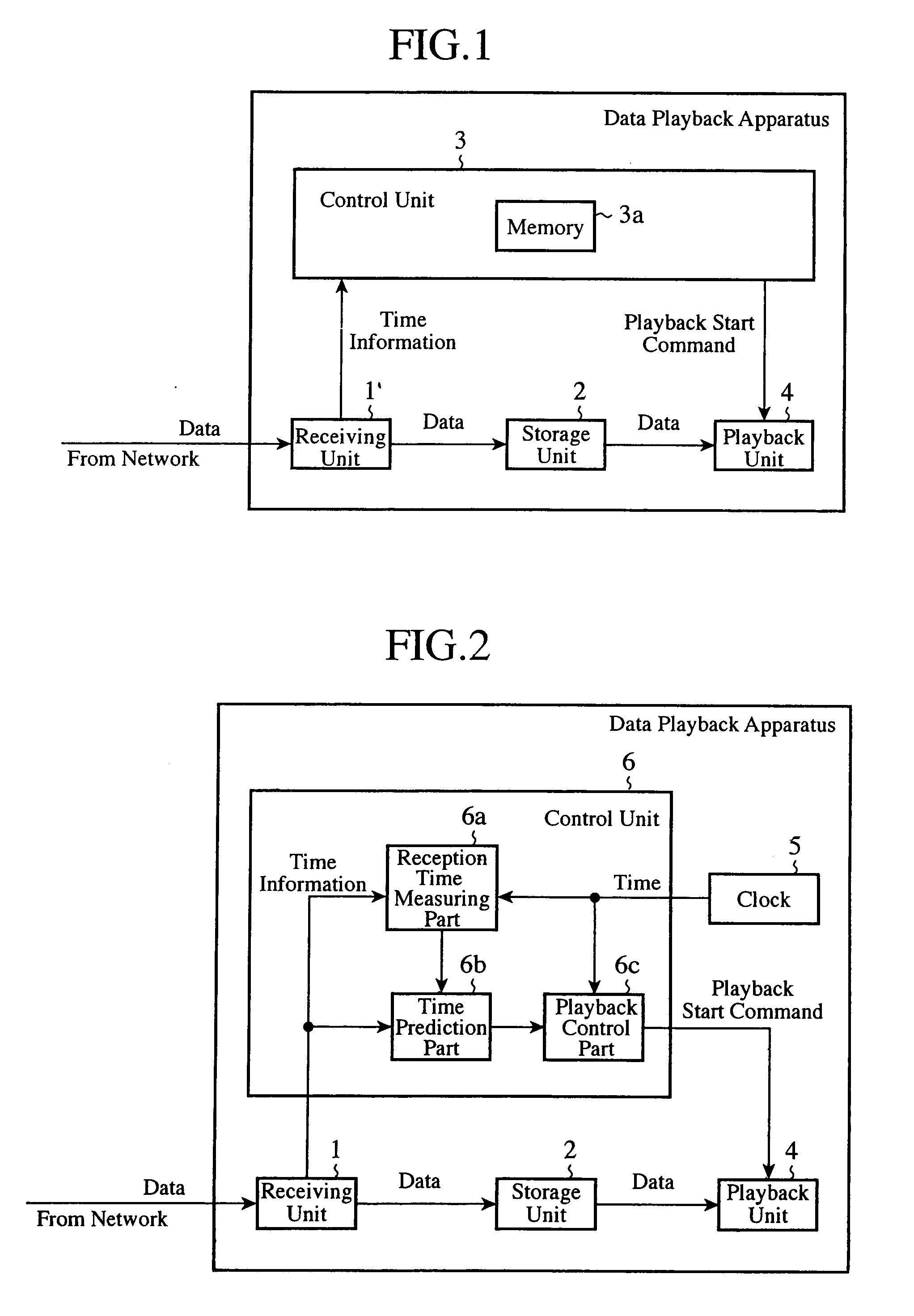 Data playback apparatus and data playback method