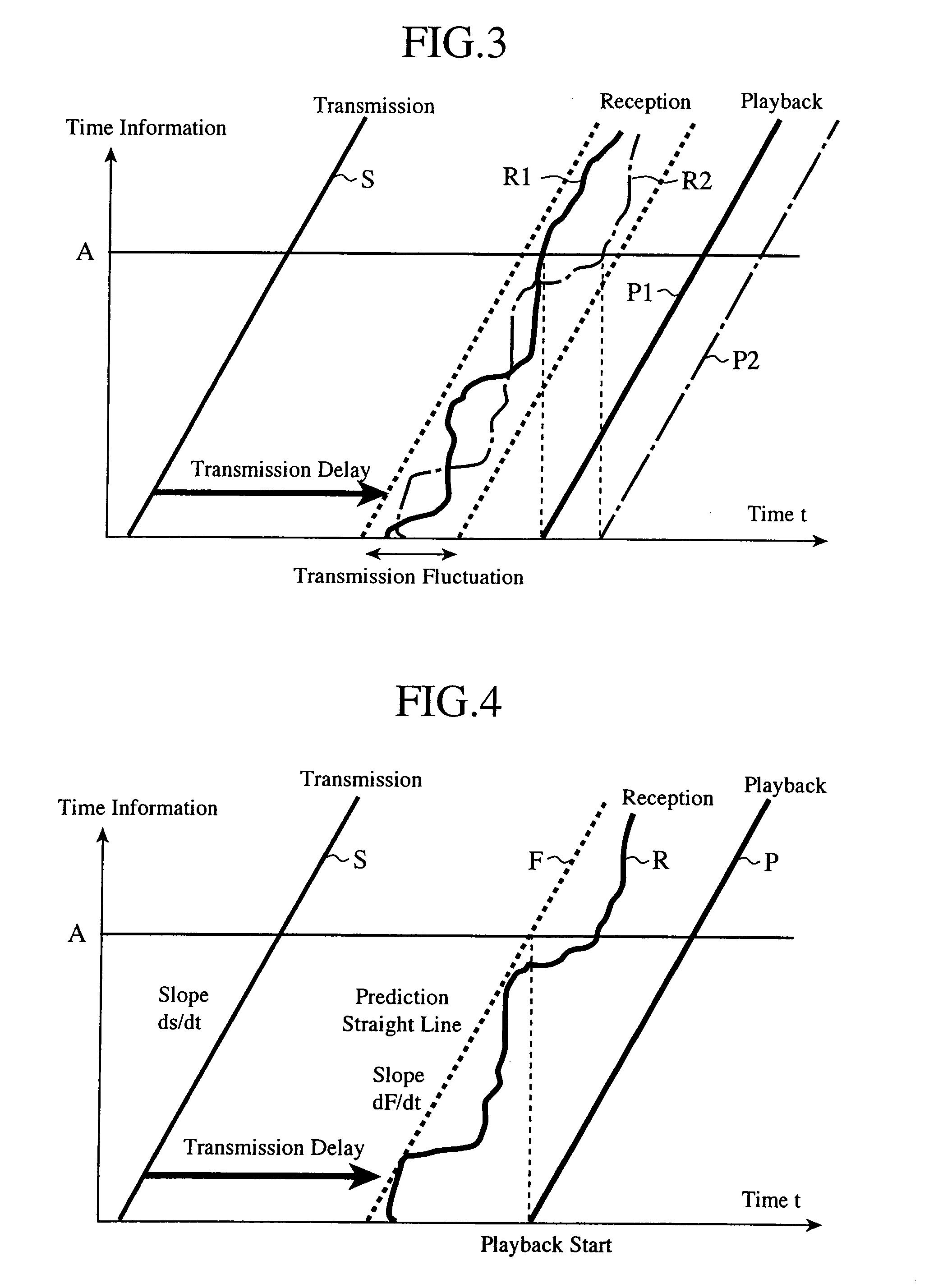 Data playback apparatus and data playback method