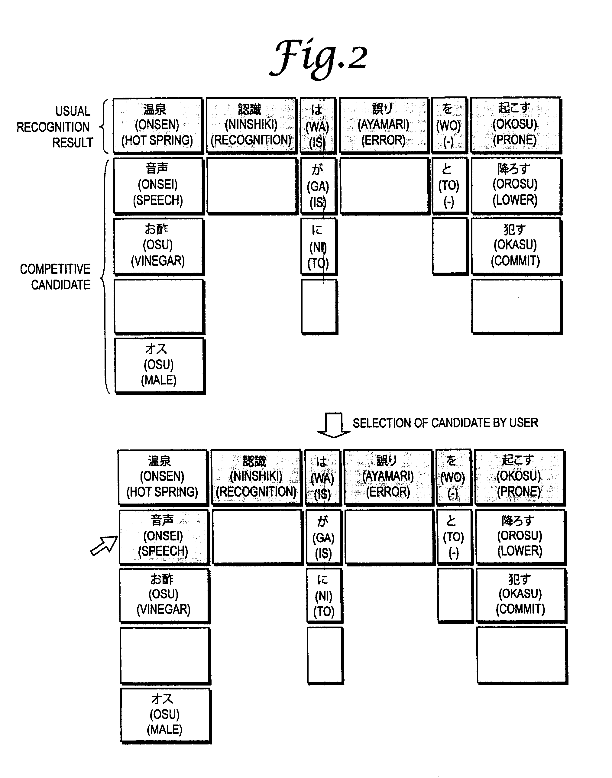 Voice Recognition Device and Method, and Program