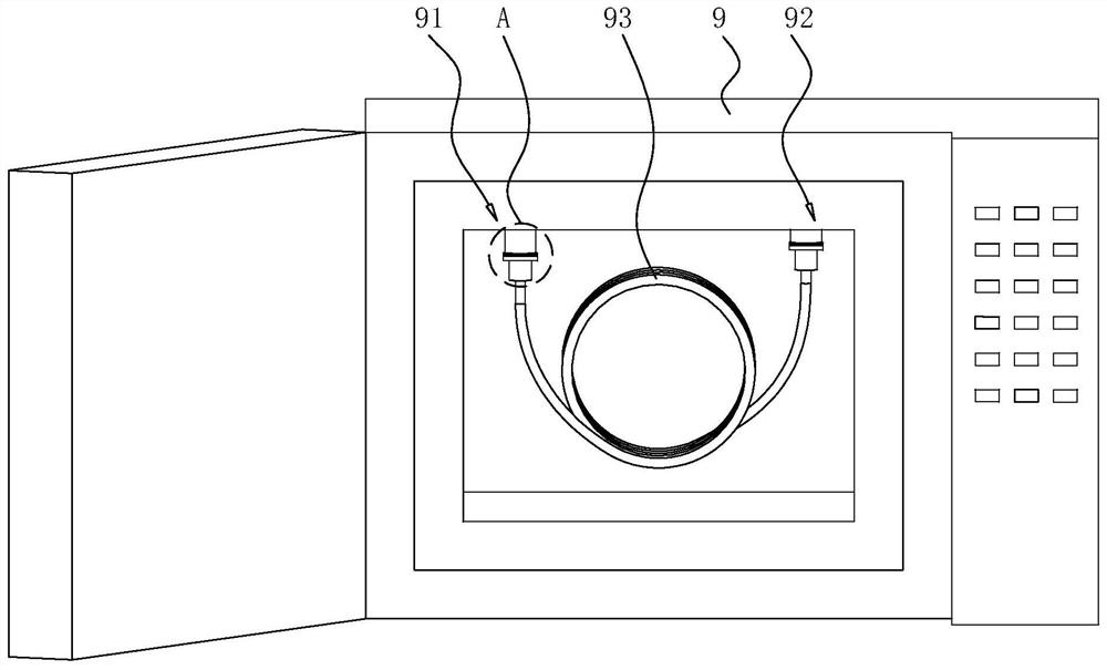 A gas chromatography device