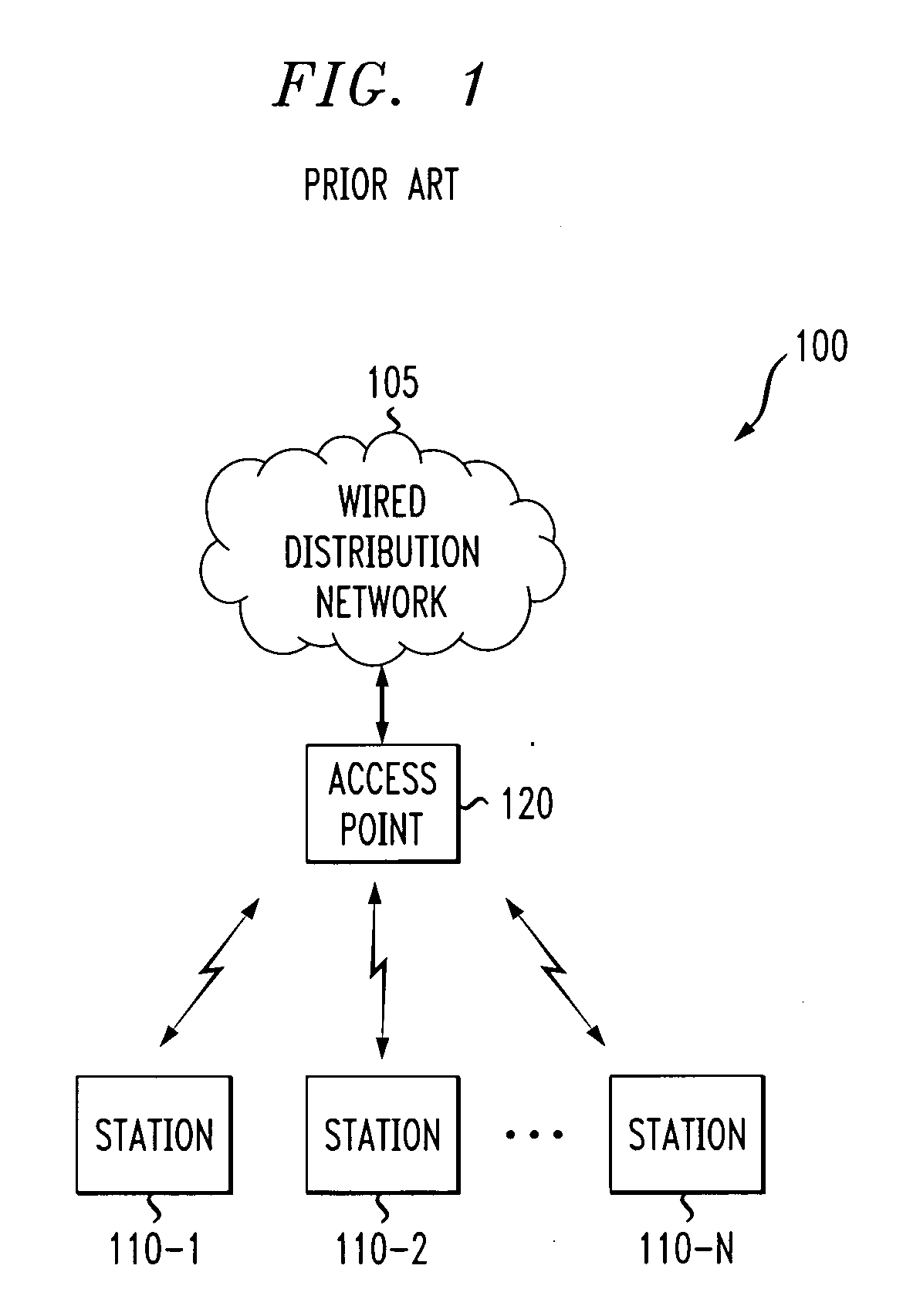 Predictive method and apparatus for antenna selection in a wireless communication system