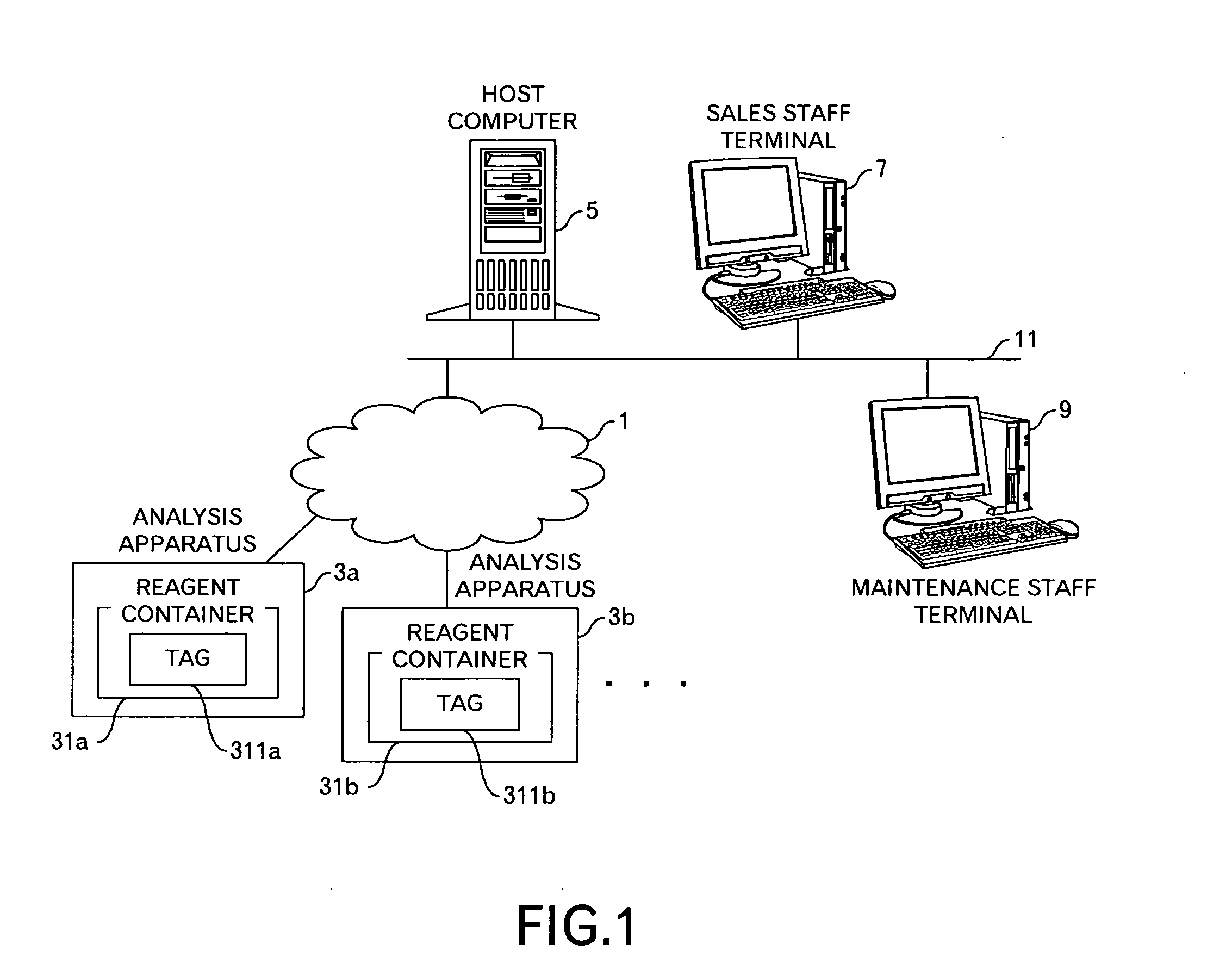 Analysis Assisting Method, Analyzer, Remote Computer, Data Analyzing Method, Program, and Reagent Container