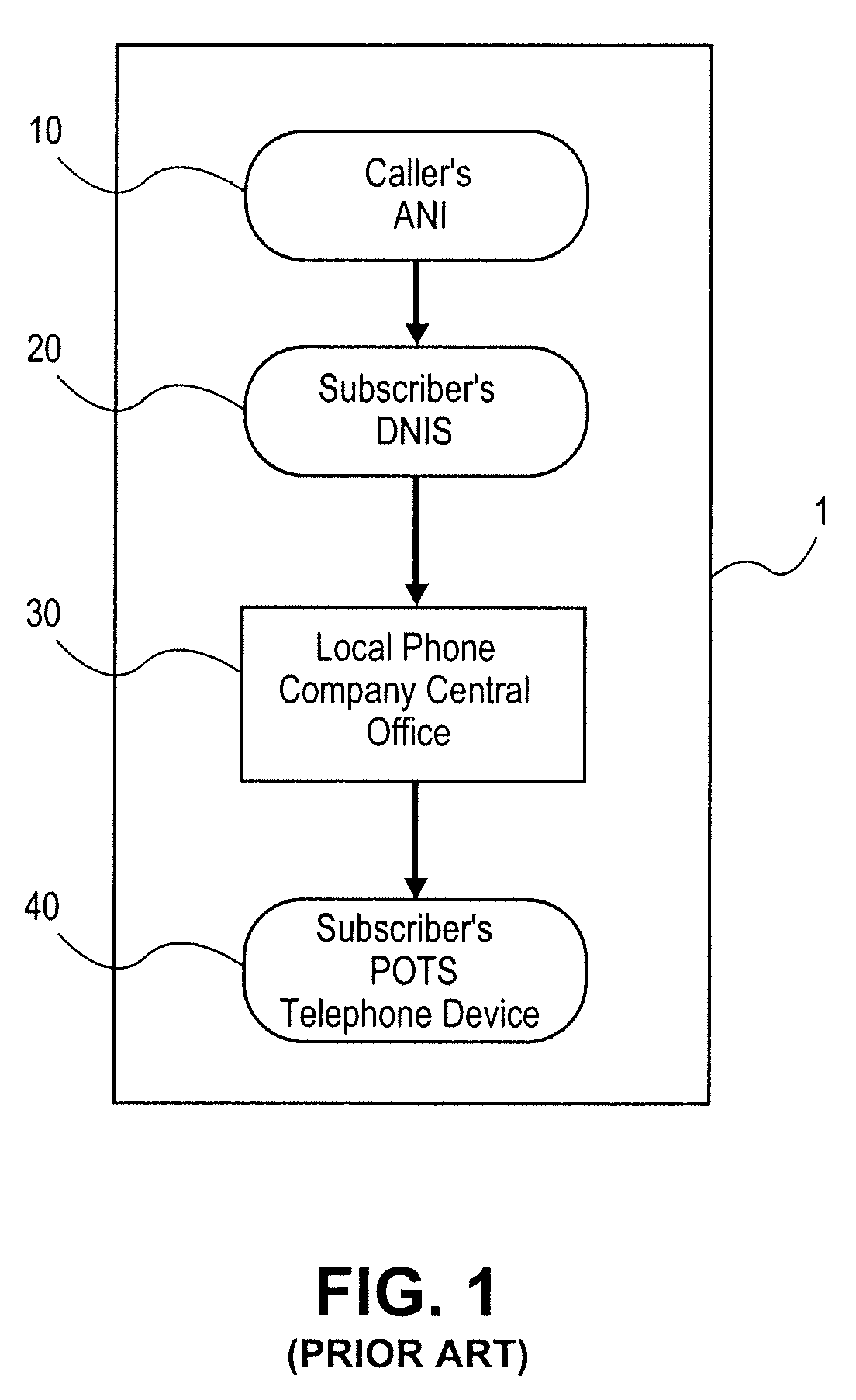 System and method for the secure, real-time, high accuracy conversion of general quality speech into text