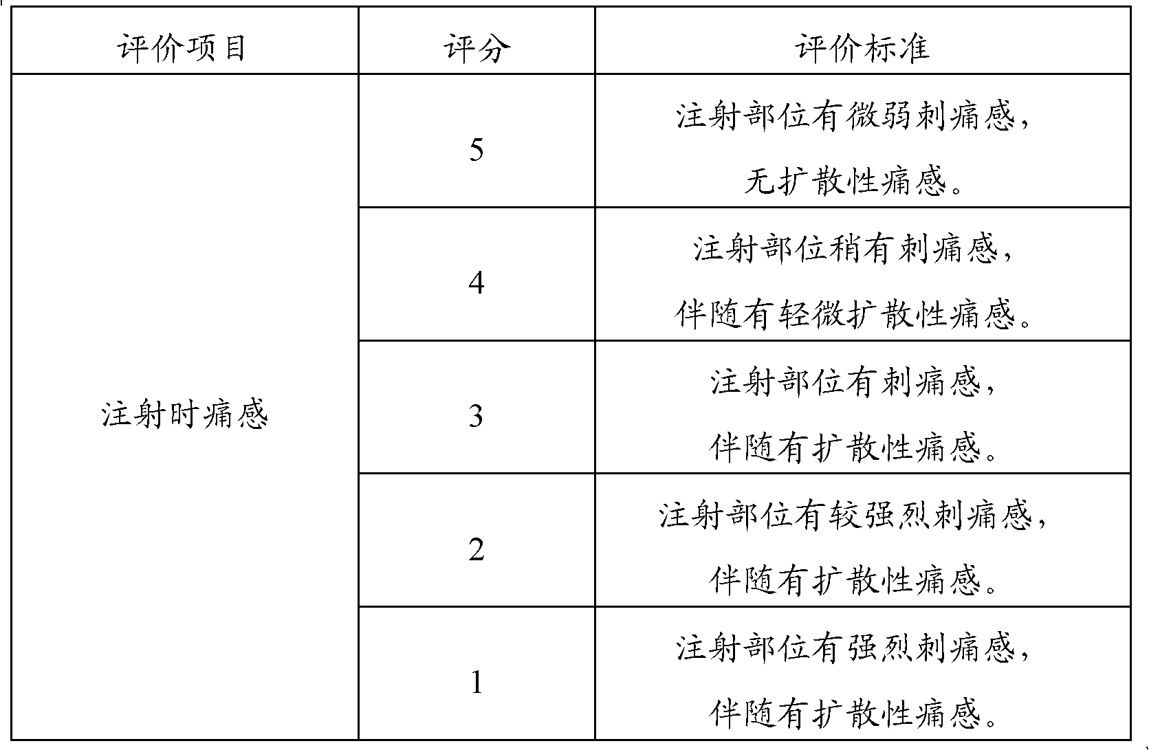 Injection powder and injection preparation of cefoperazone sodium-tazobactam combination