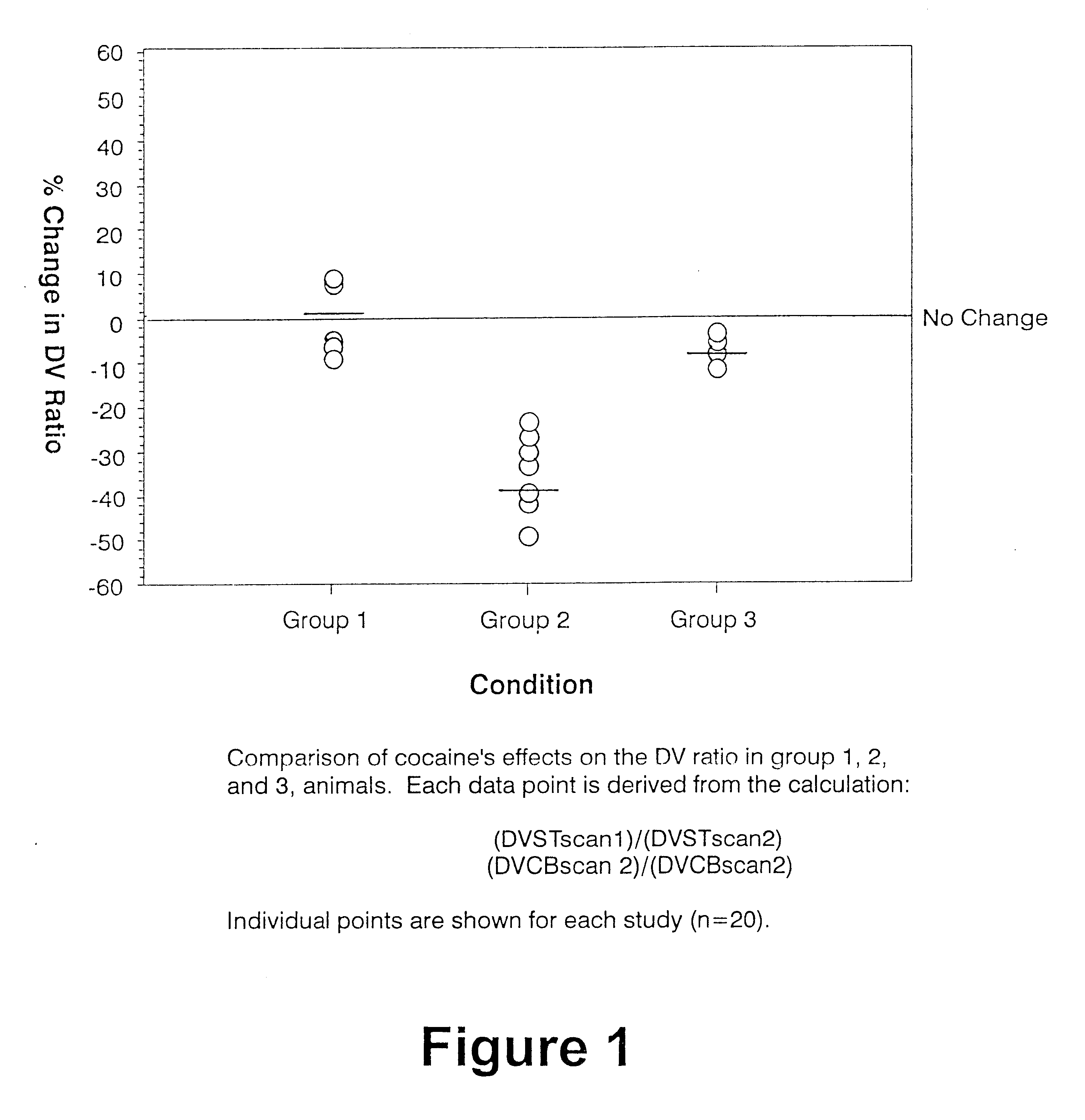 Treatment of addiction to ethanol and addictive-related behavior