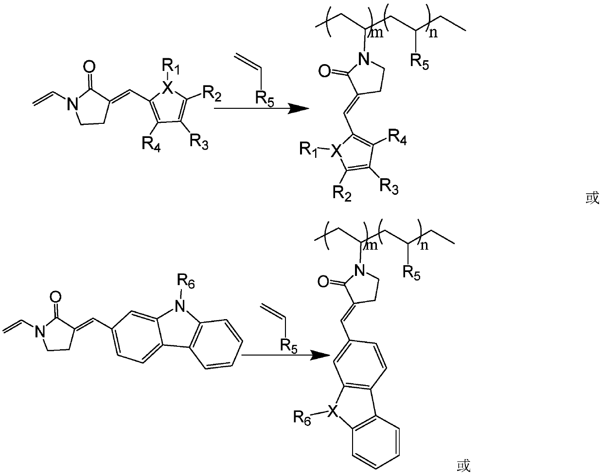 A kind of copolymerization macromolecular photoinitiator and preparation method thereof