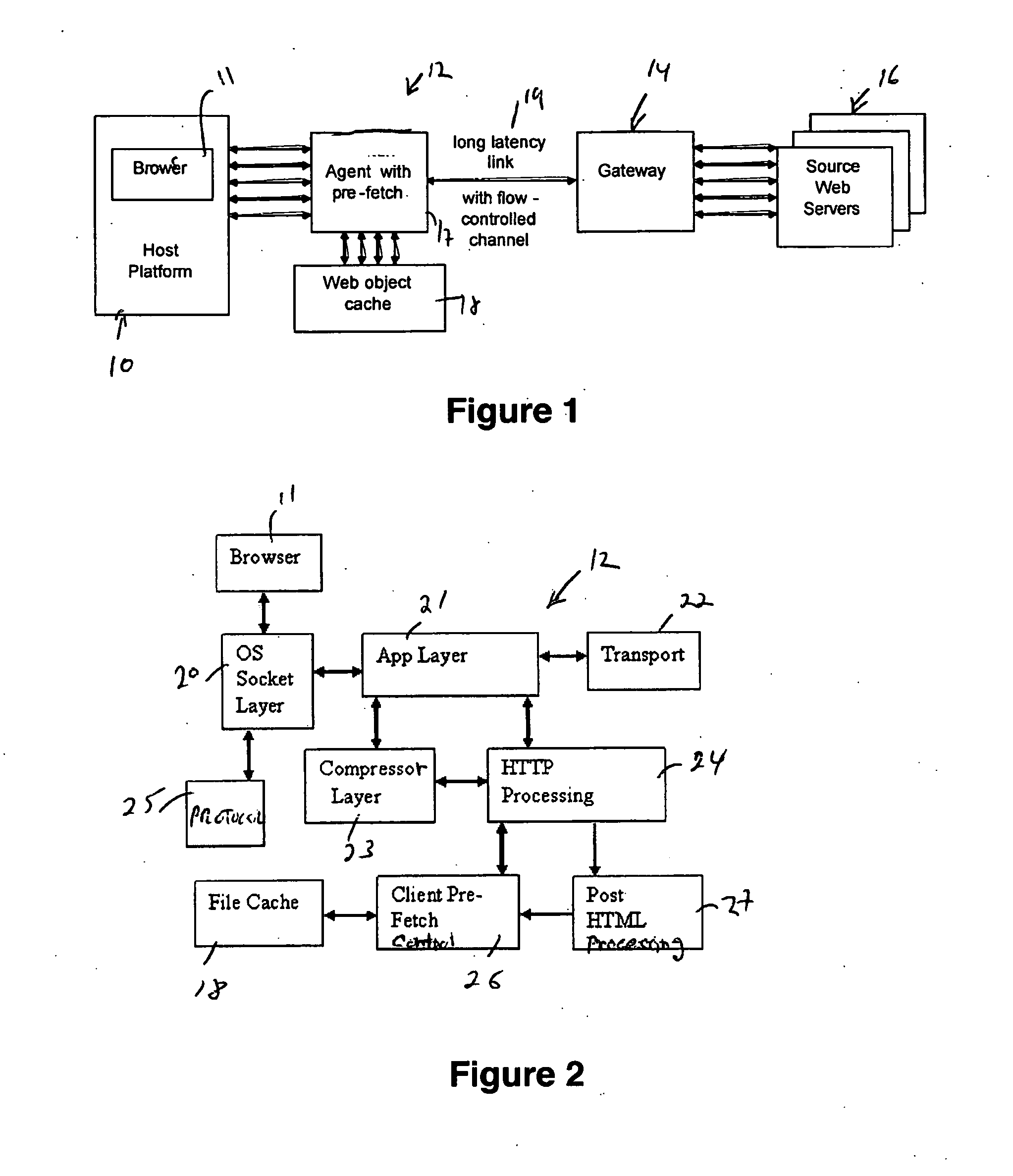 Method and apparatus for increasing performance of HTTP over long-latency links