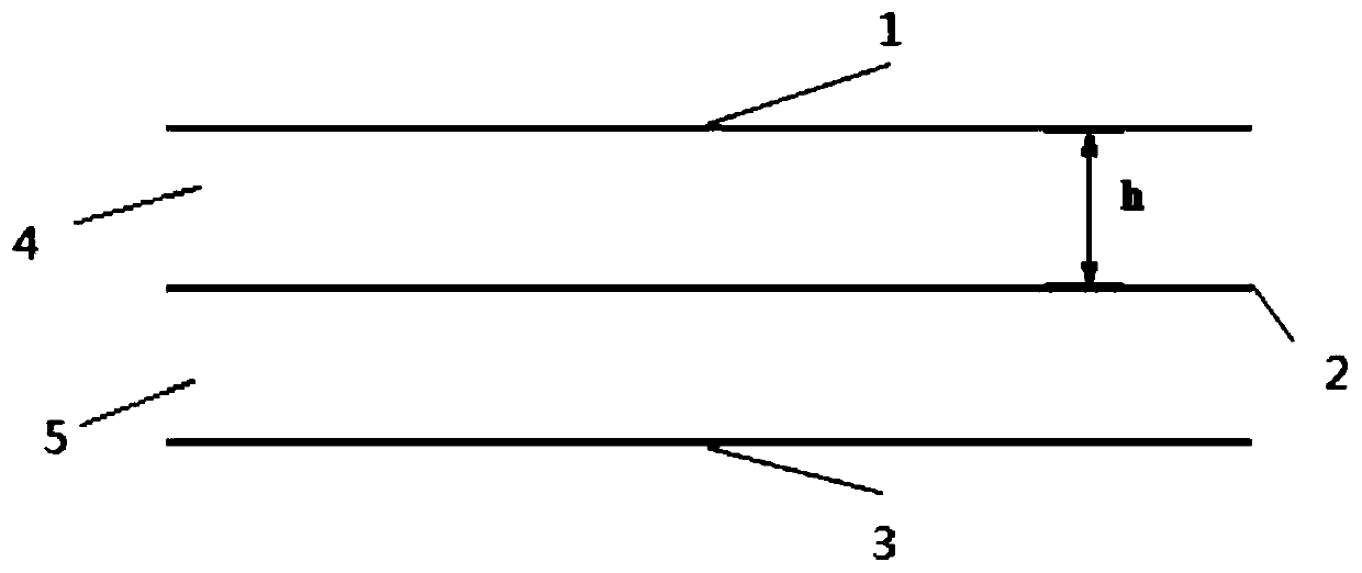 Ultra-wide passband frequency selective surface with improved angular stability