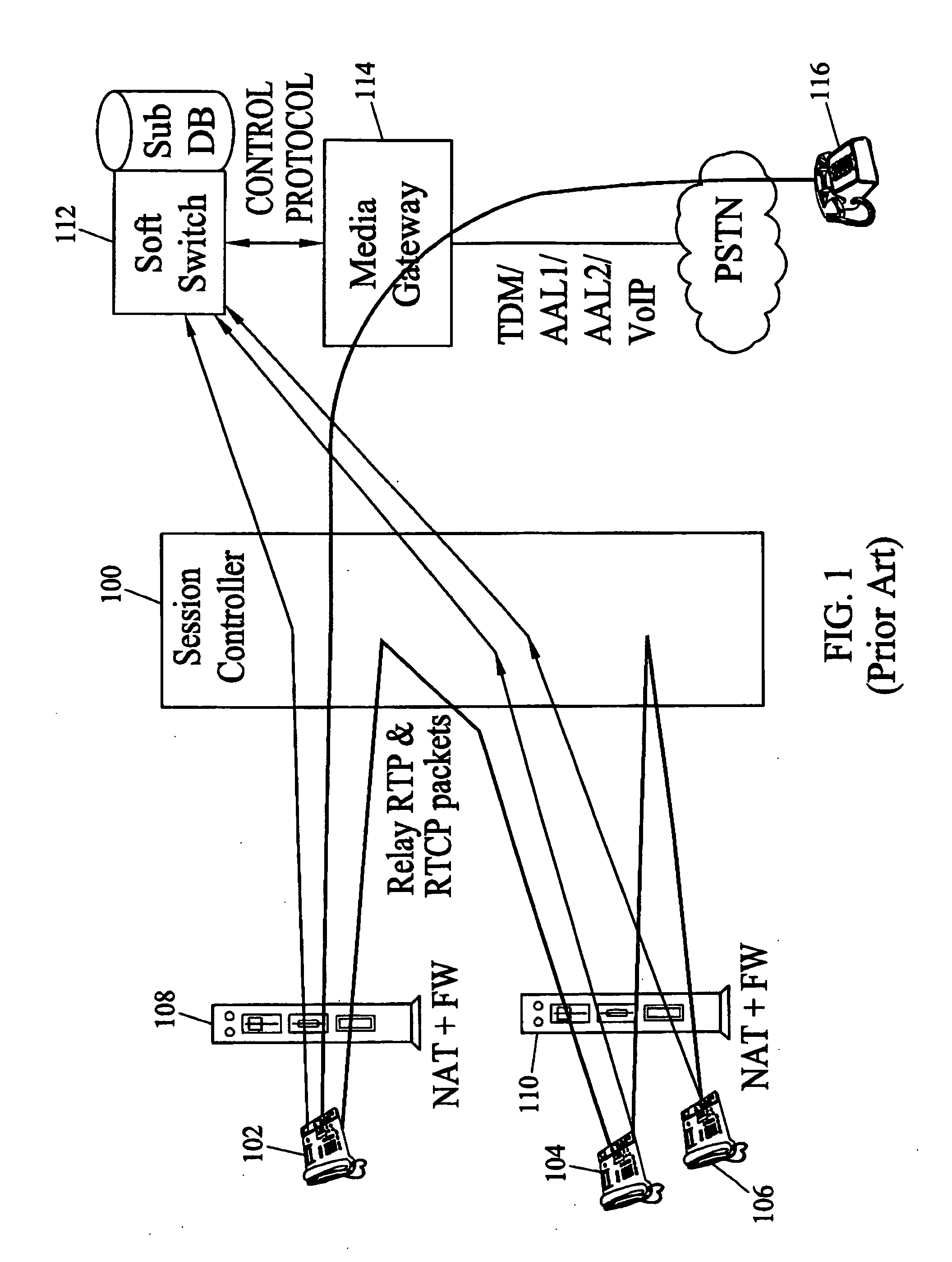 Methods and systems for per-session network address translation (NAT) learning and firewall filtering in media gateway