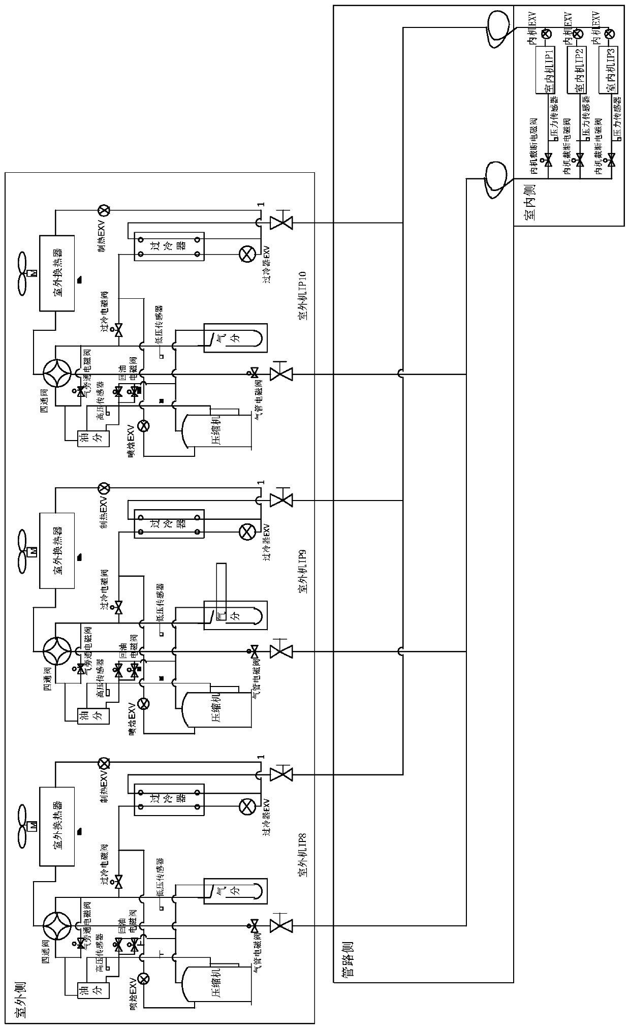 Multi-split air conditioner leakage position automatic positioning method, device and equipment