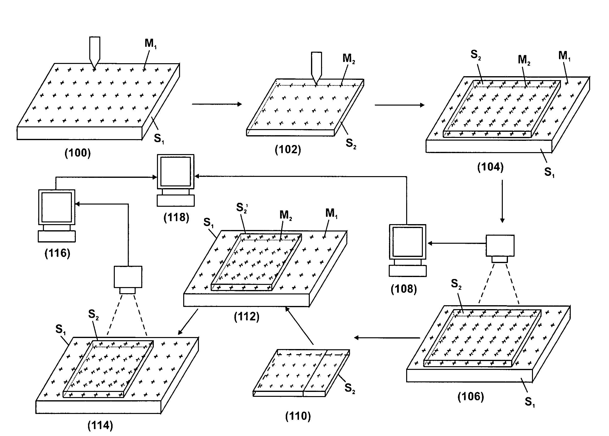 Method and apparatus for measuring dimensional changes in transparent substrates