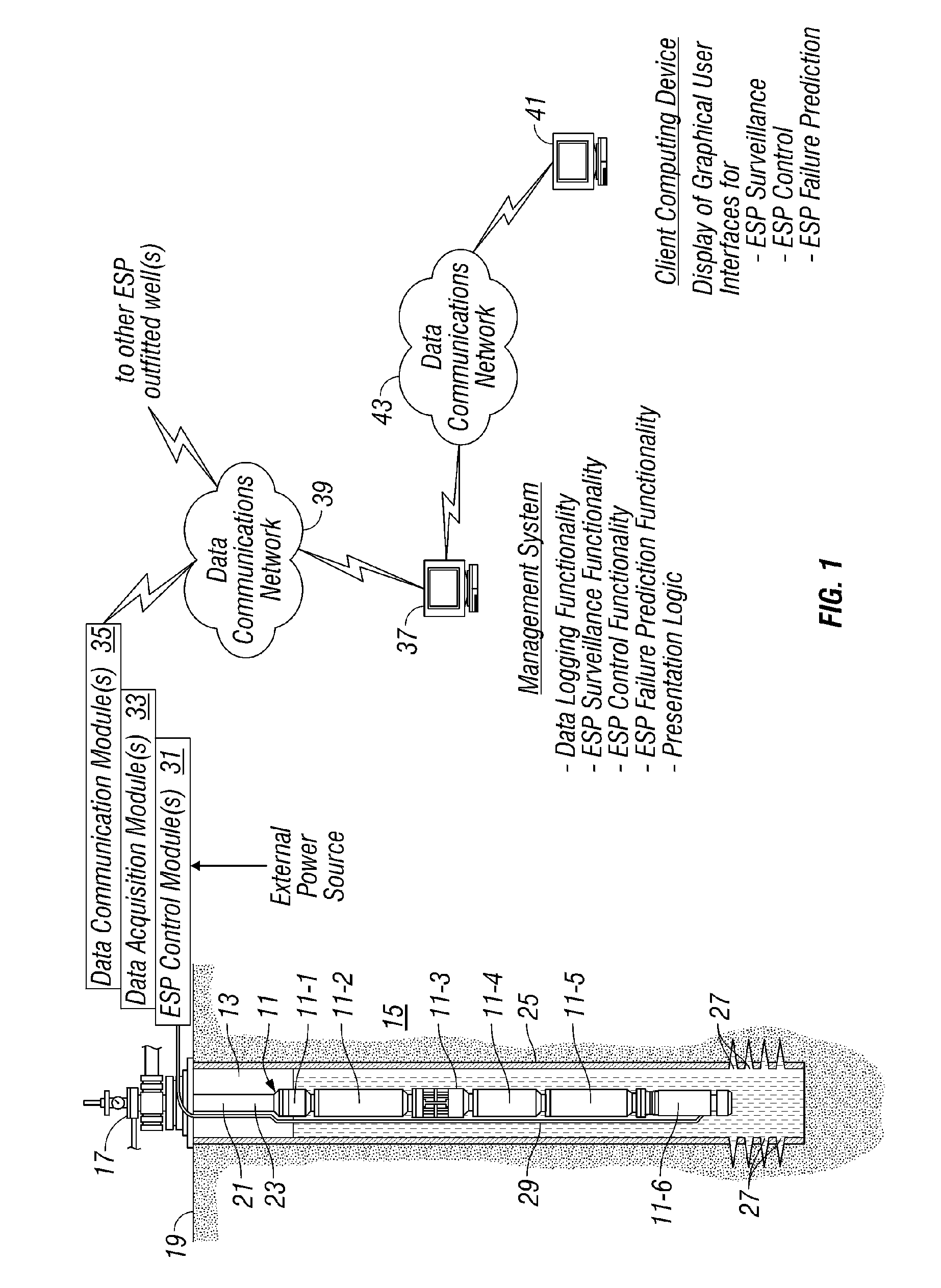 System and method for real-time monitoring and failure prediction of electrical submersible pumps
