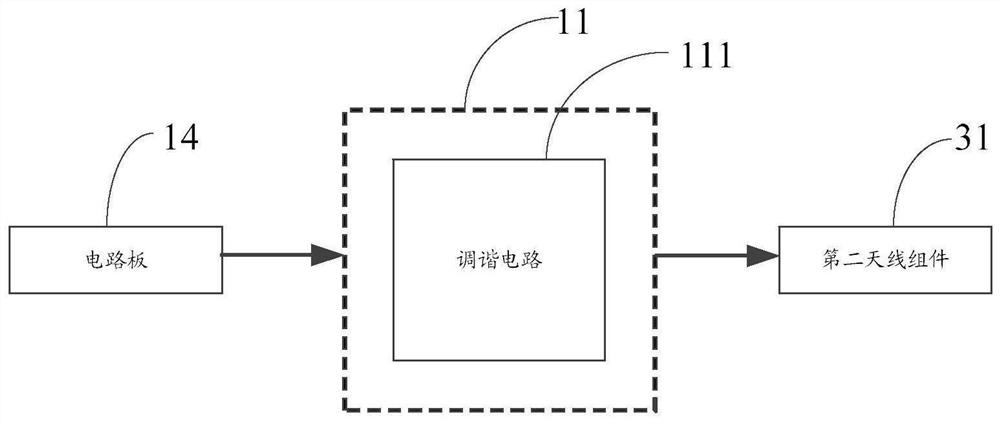 Wearable electronic equipment, antenna control method and storage medium