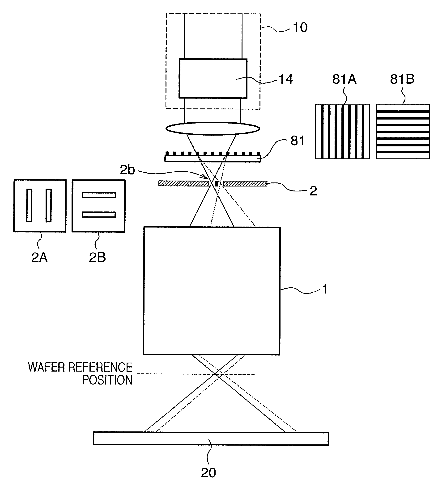 Exposure apparatus and device manufacturing method using a common path interferometer to form an interference pattern and a processor to calculate optical characteristics of projection optics using the interference pattern