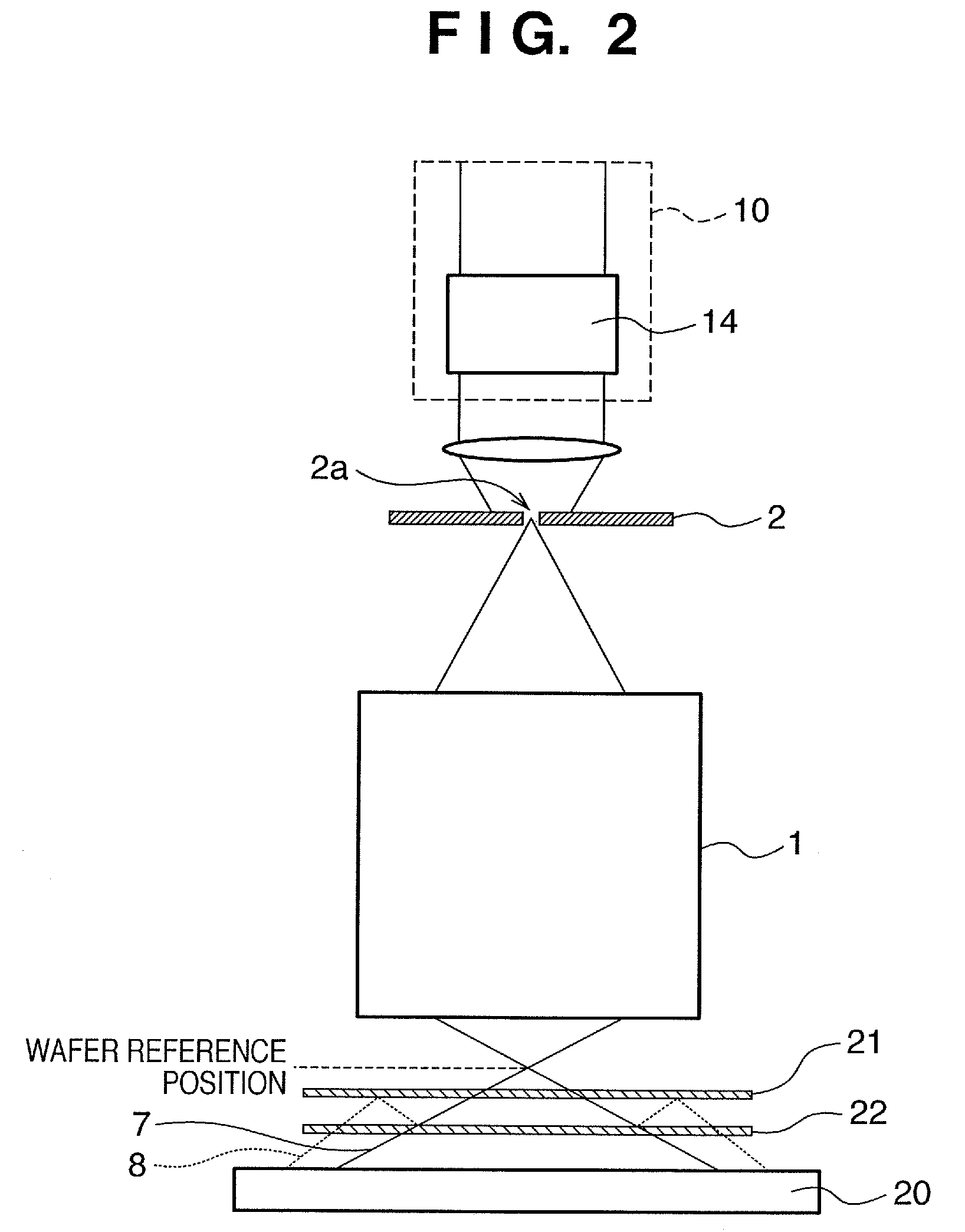 Exposure apparatus and device manufacturing method using a common path interferometer to form an interference pattern and a processor to calculate optical characteristics of projection optics using the interference pattern